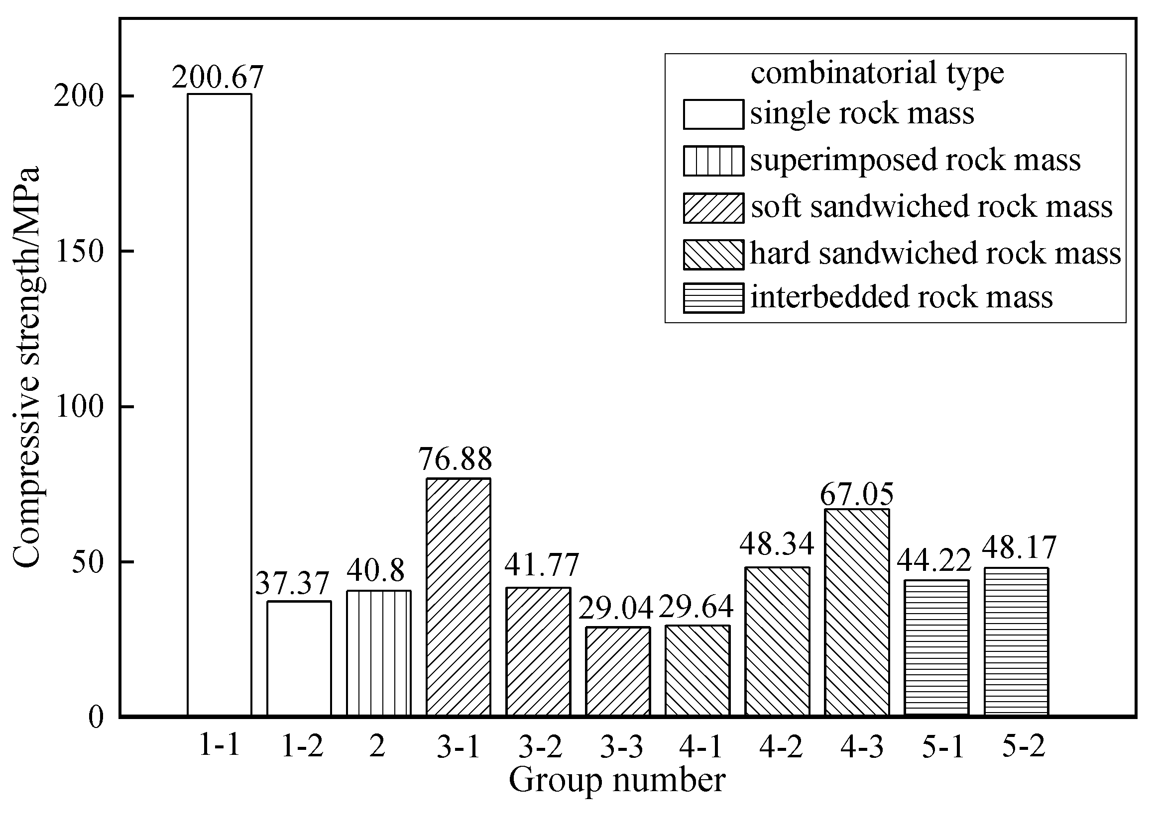 Applsci 13 07537 g002