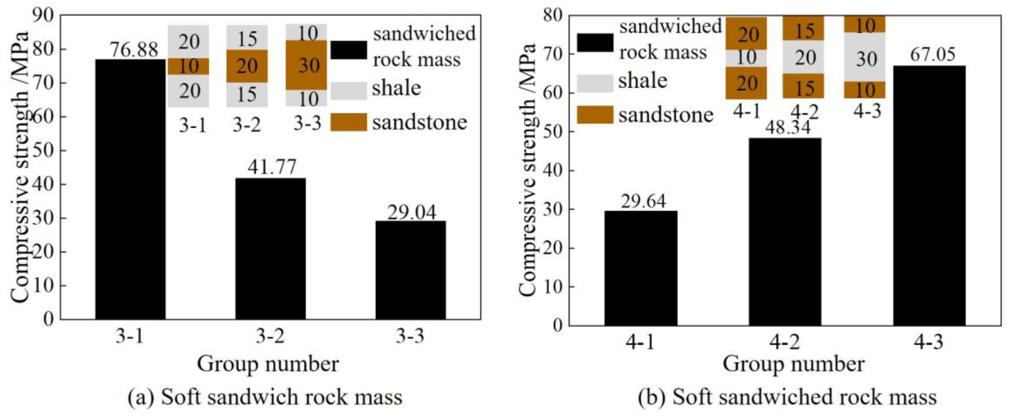 Applsci 13 07537 g004