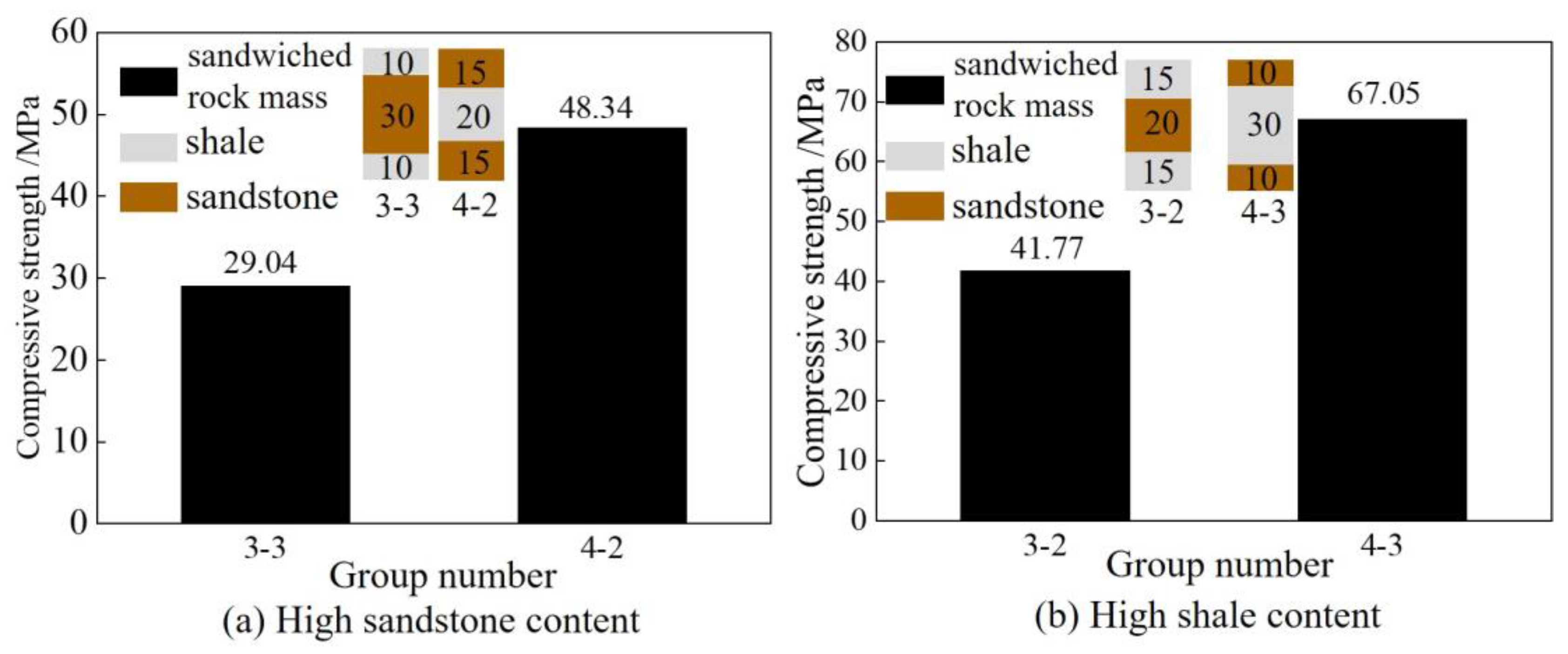 Applsci 13 07537 g005