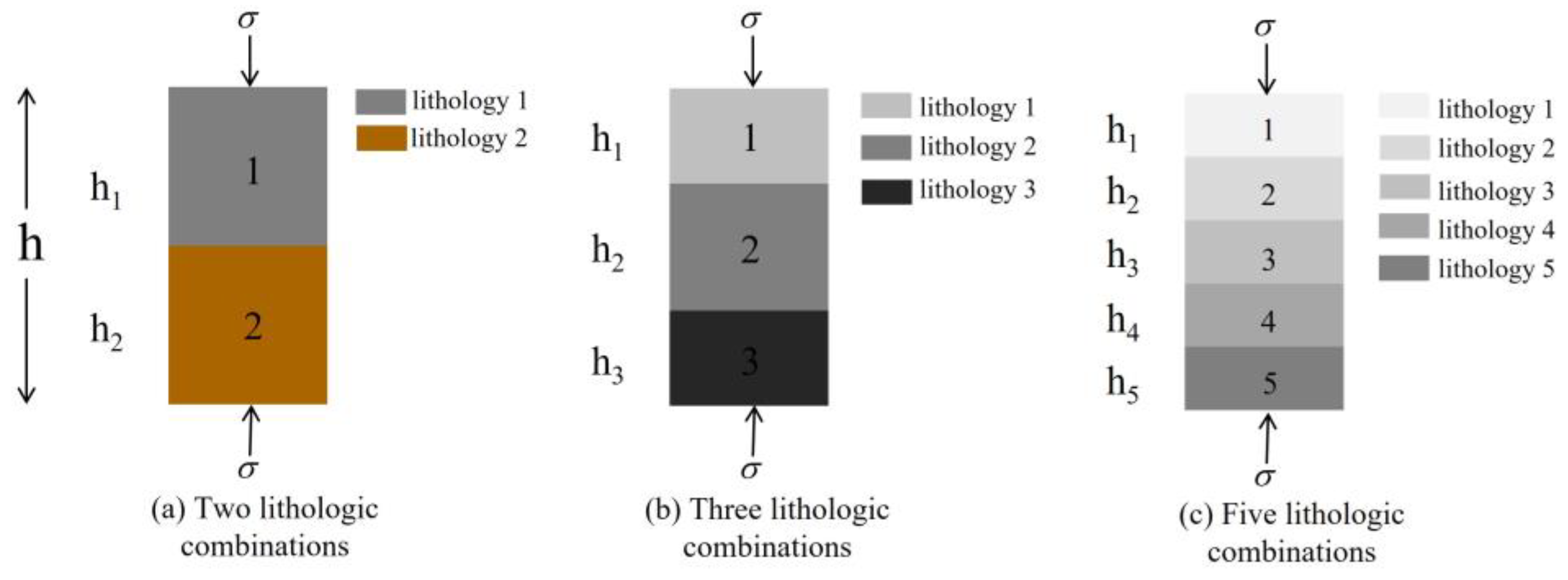 Applsci 13 07537 g009