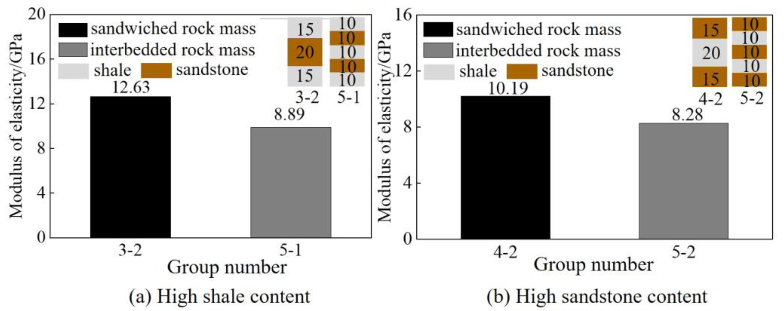 Applsci 13 07537 g010