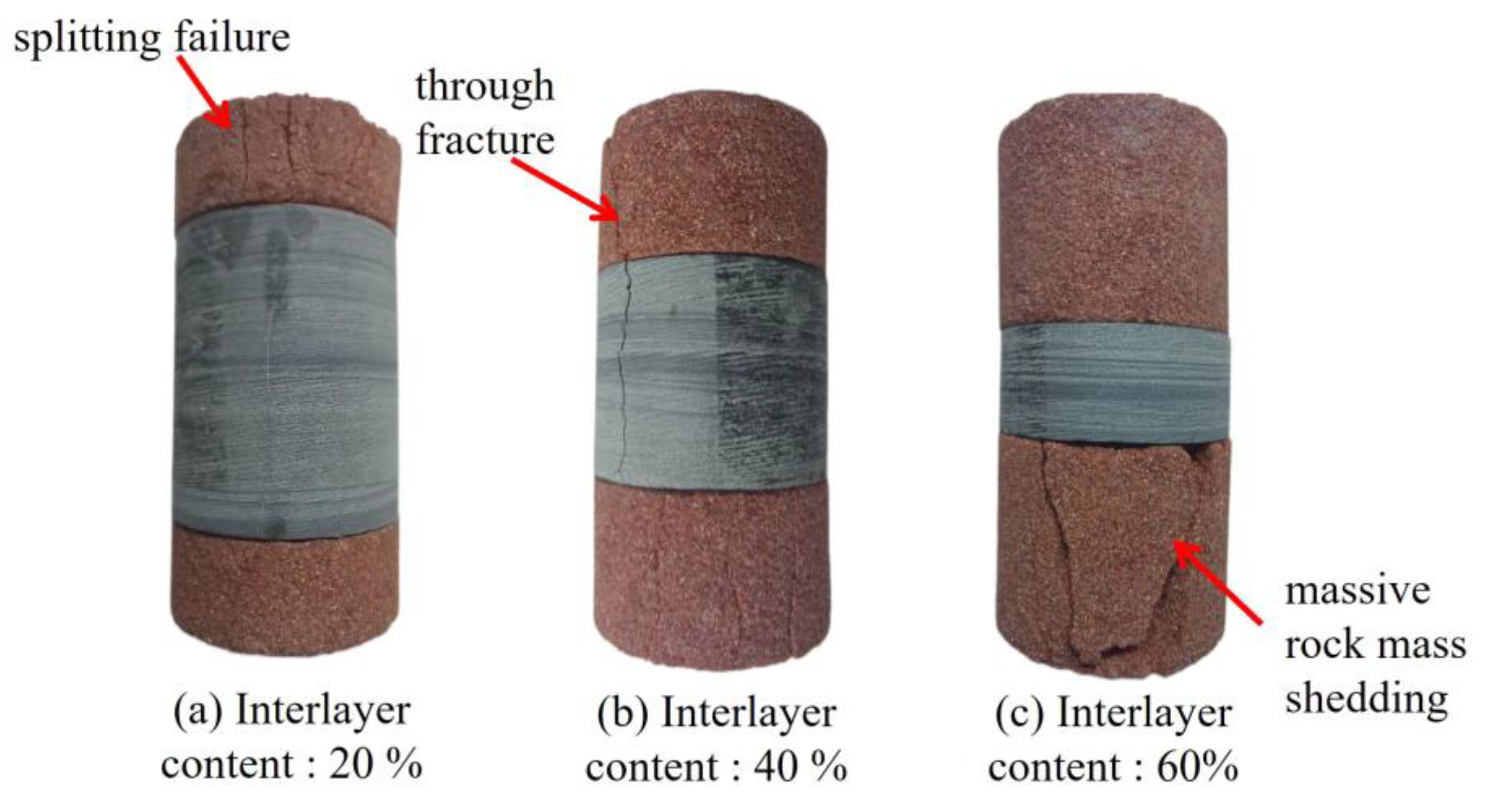 Applsci 13 07537 g014