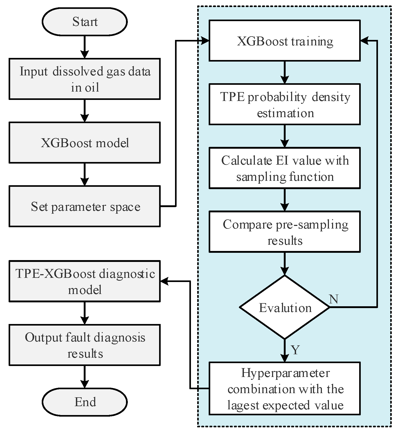 Applsci 13 07539 g004 Applsci 13 07539 g004