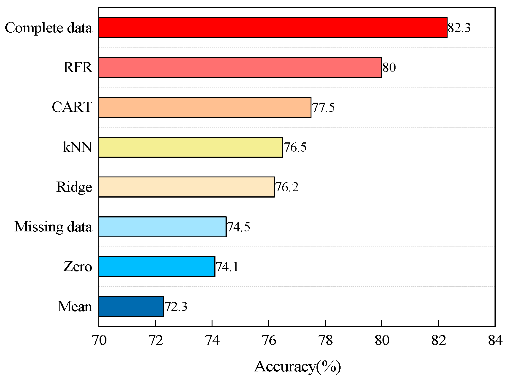 Applsci 13 07539 g005 Applsci 13 07539 g005