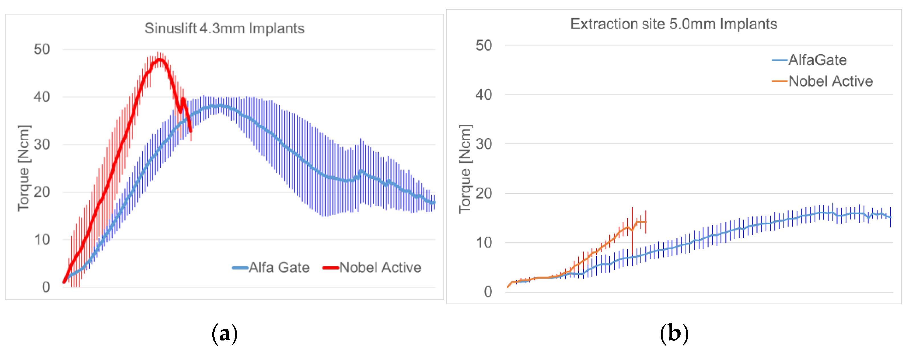 Applsci 13 07541 g004