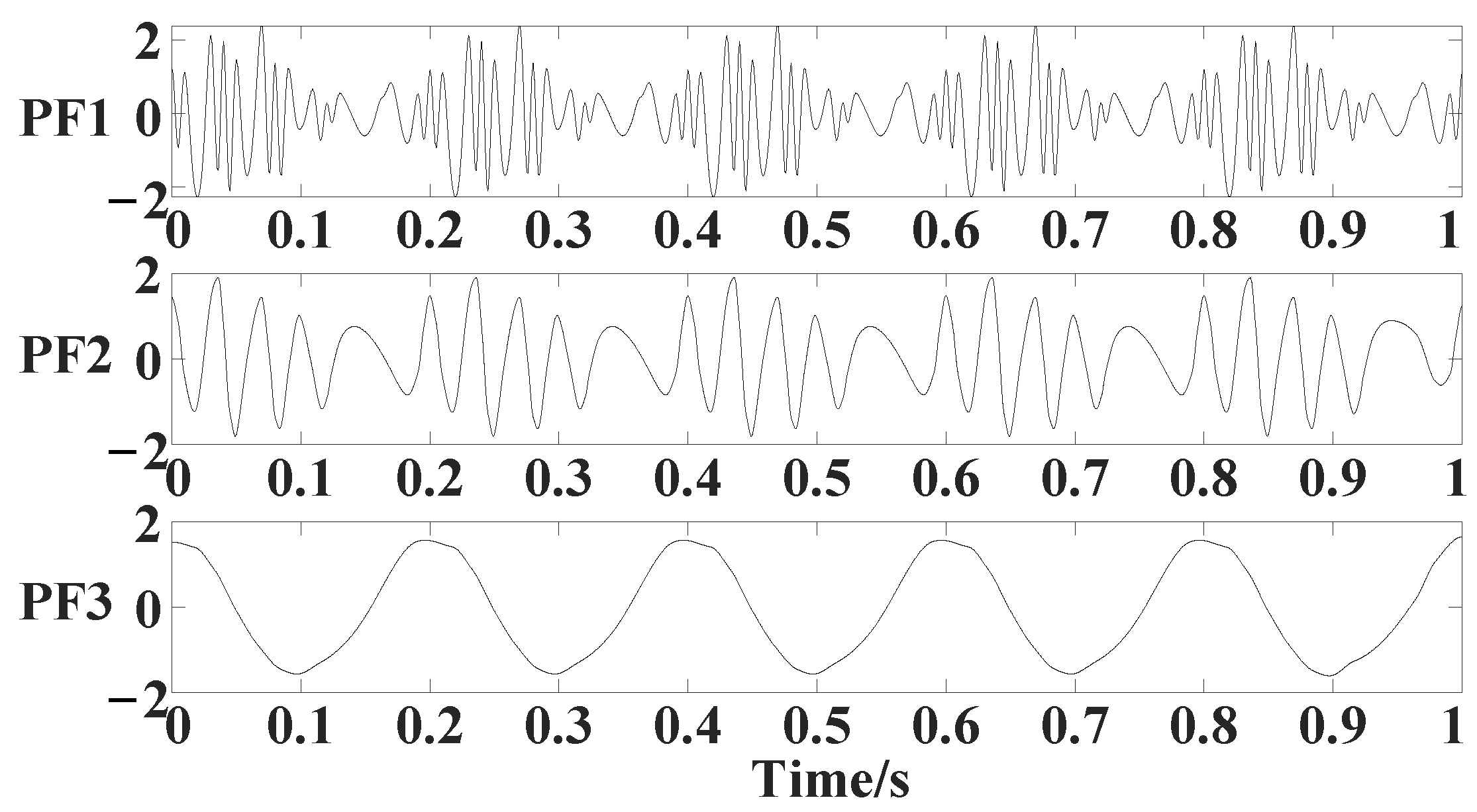 Applsci 13 07543 g004 Applsci 13 07543 g004