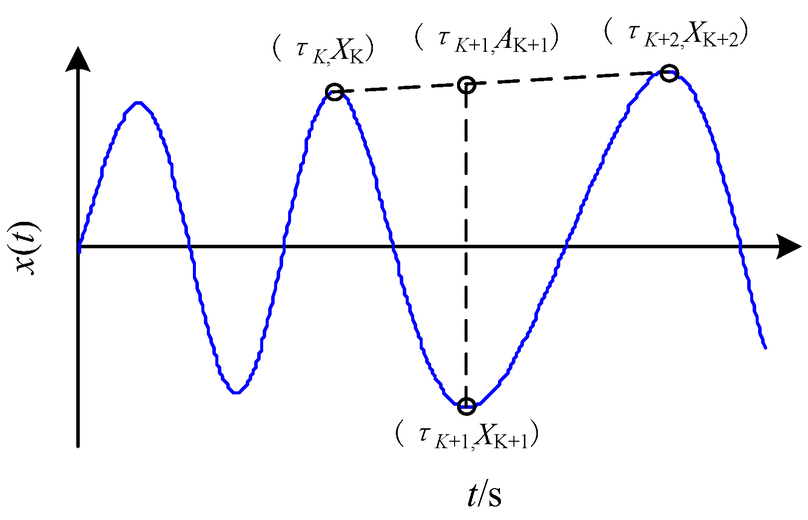 Applsci 13 07543 g006 Applsci 13 07543 g006