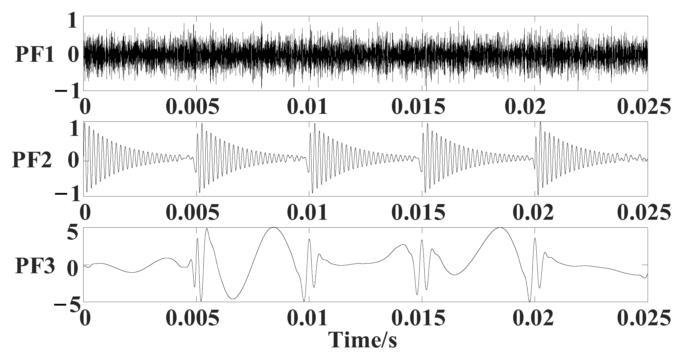 Applsci 13 07543 g011 Applsci 13 07543 g011
