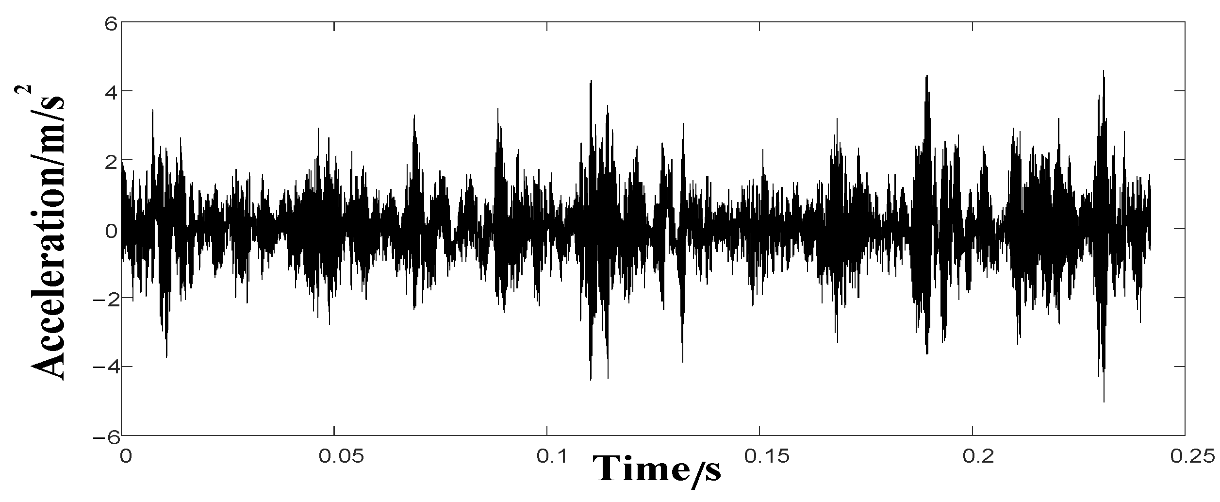 Applsci 13 07543 g015 Applsci 13 07543 g015