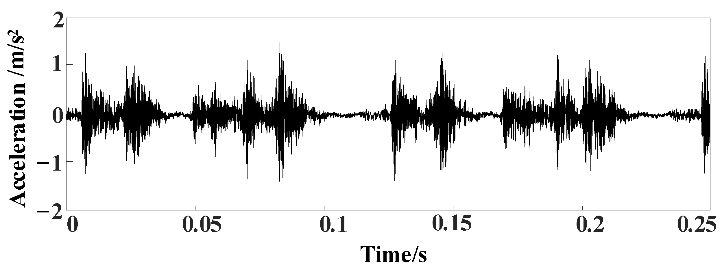 Applsci 13 07543 g016 Applsci 13 07543 g016