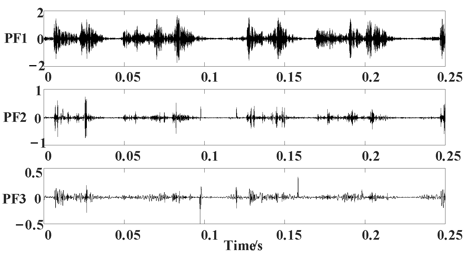Applsci 13 07543 g018 Applsci 13 07543 g018