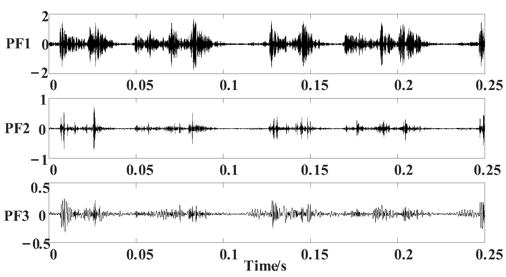 Applsci 13 07543 g021 Applsci 13 07543 g021