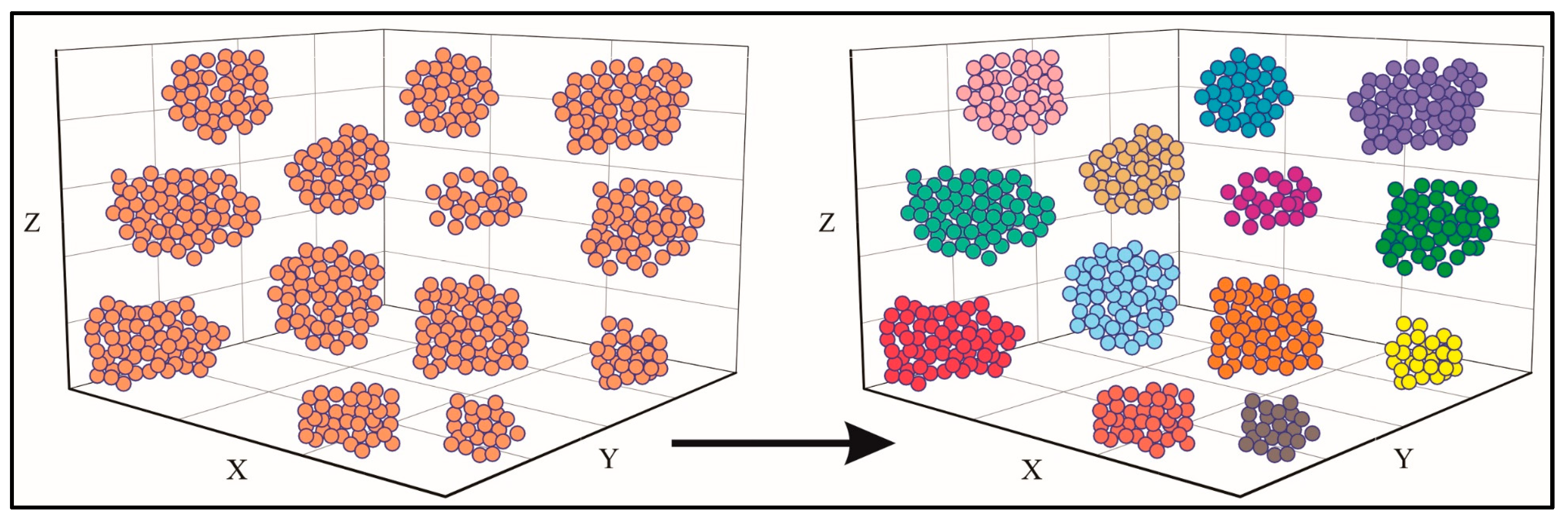 Applsci 13 07551 g006