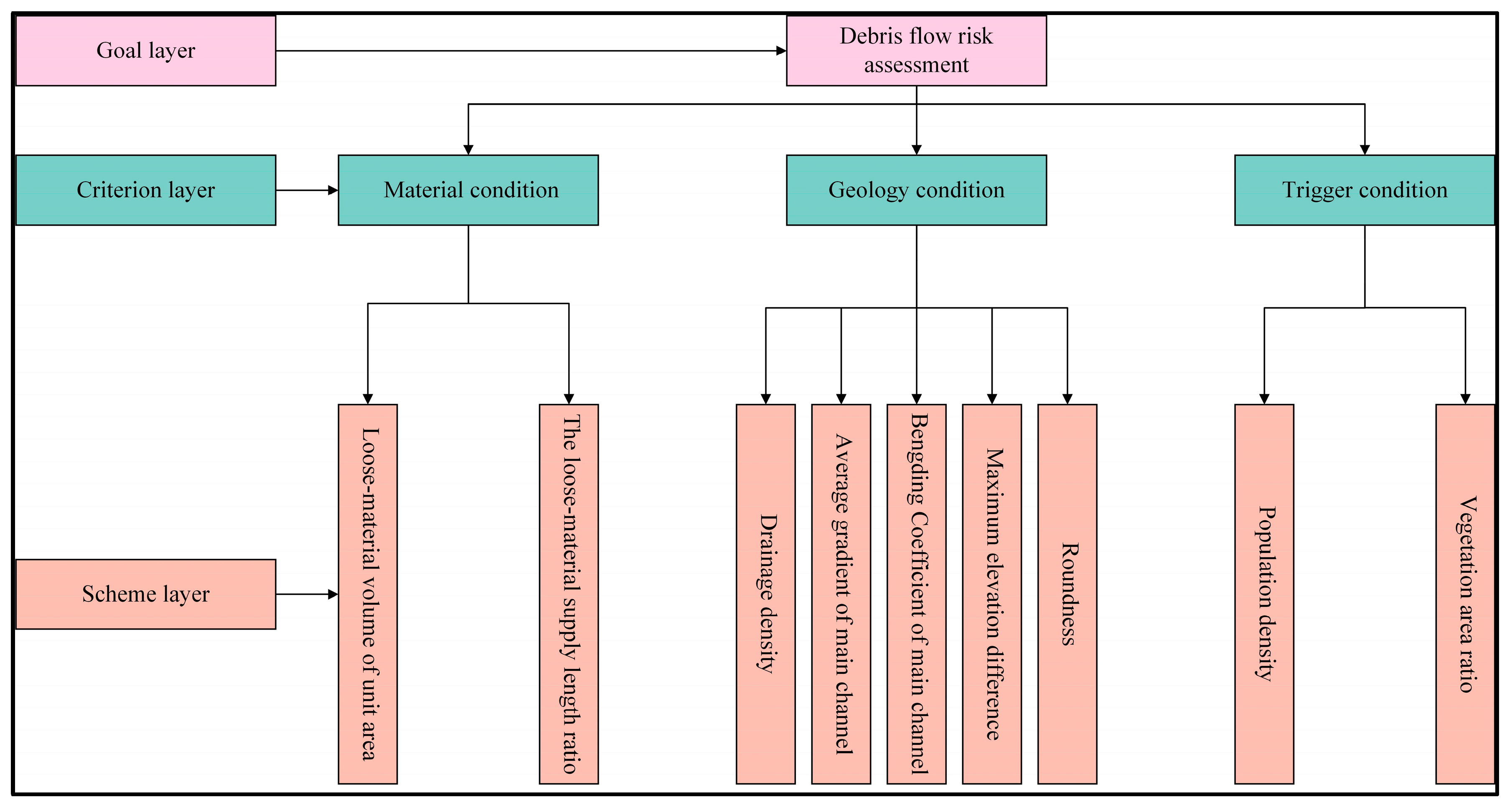 Applsci 13 07551 g008
