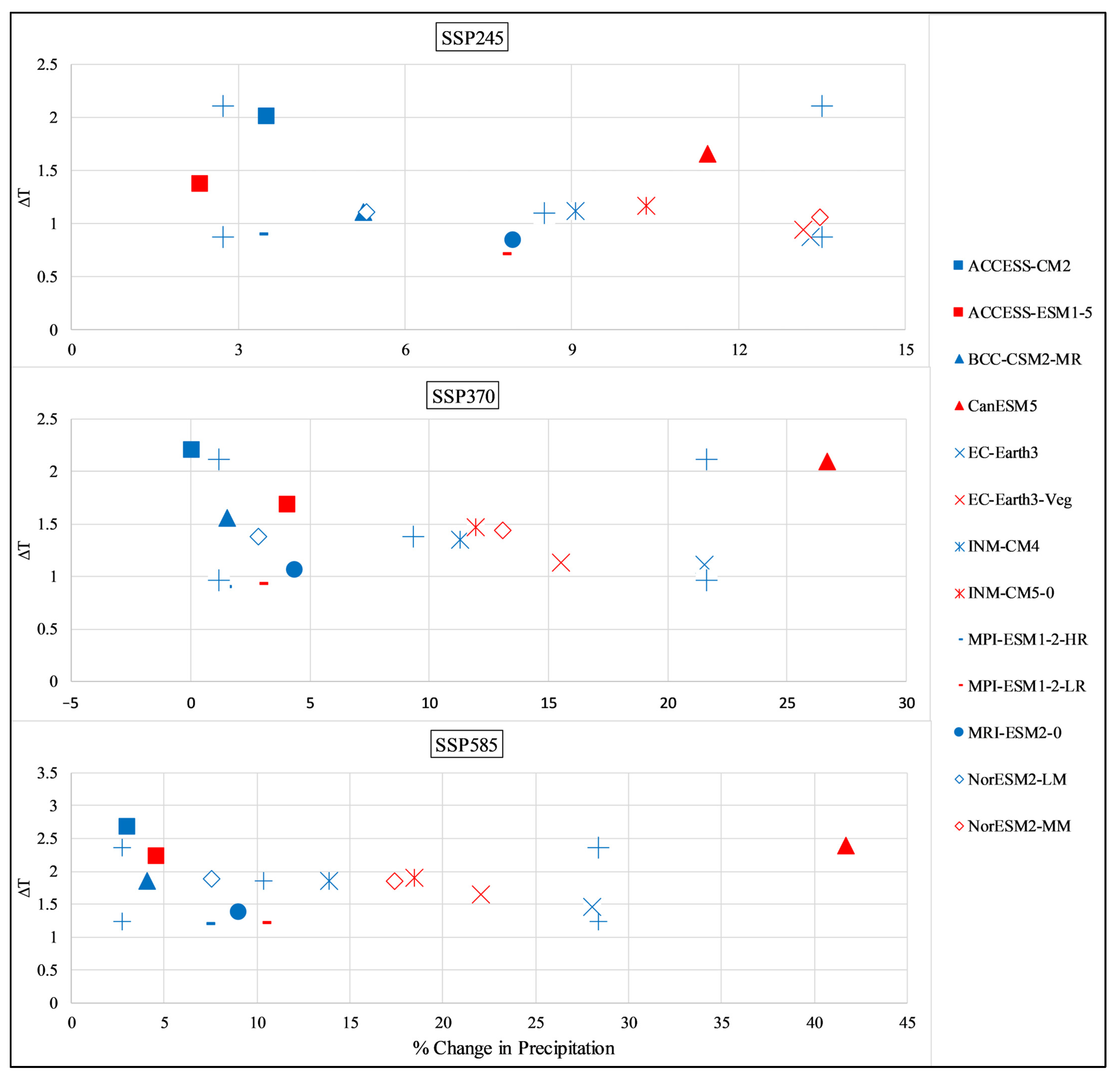 Applsci 13 07554 g003