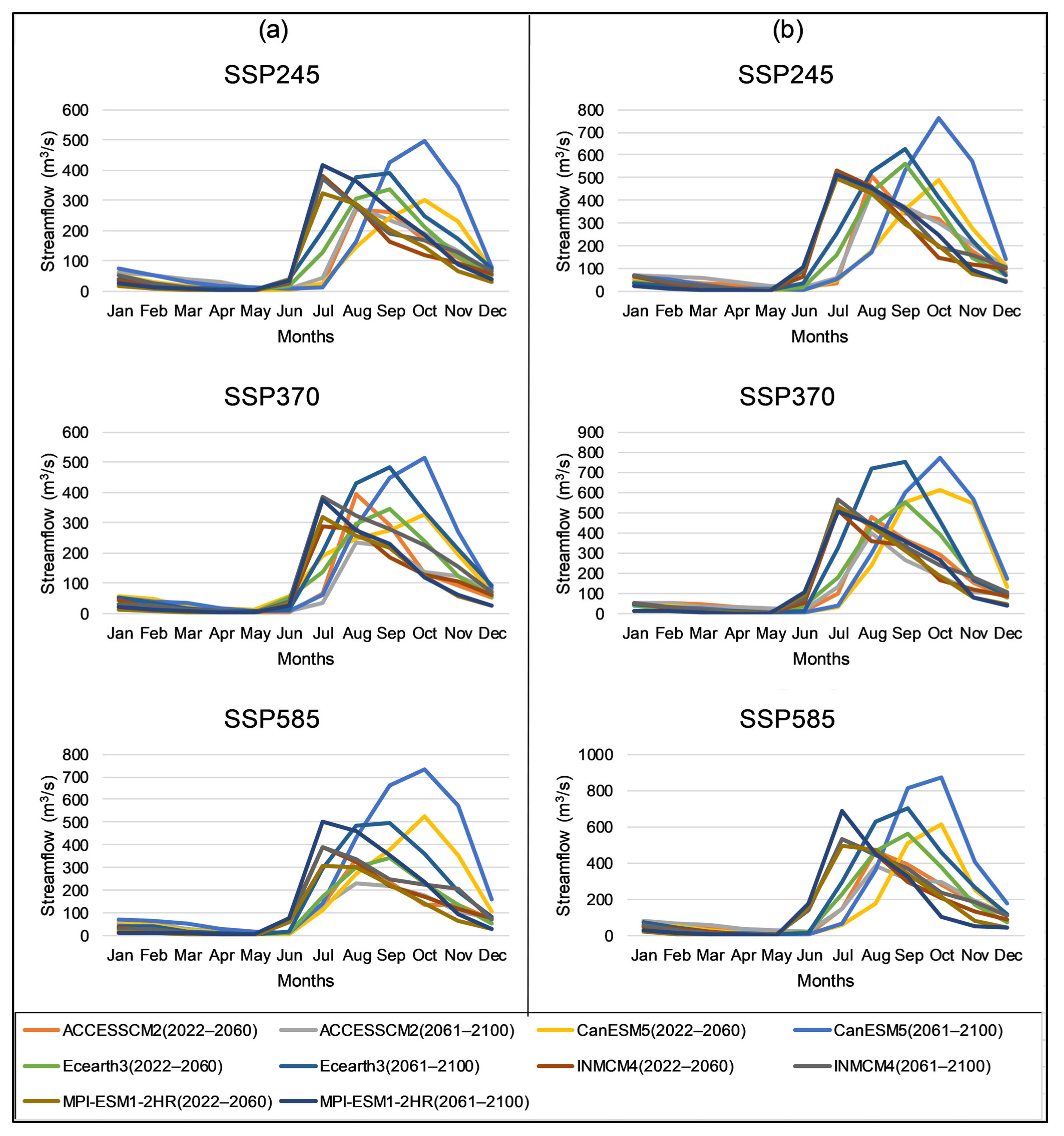 Applsci 13 07554 g006