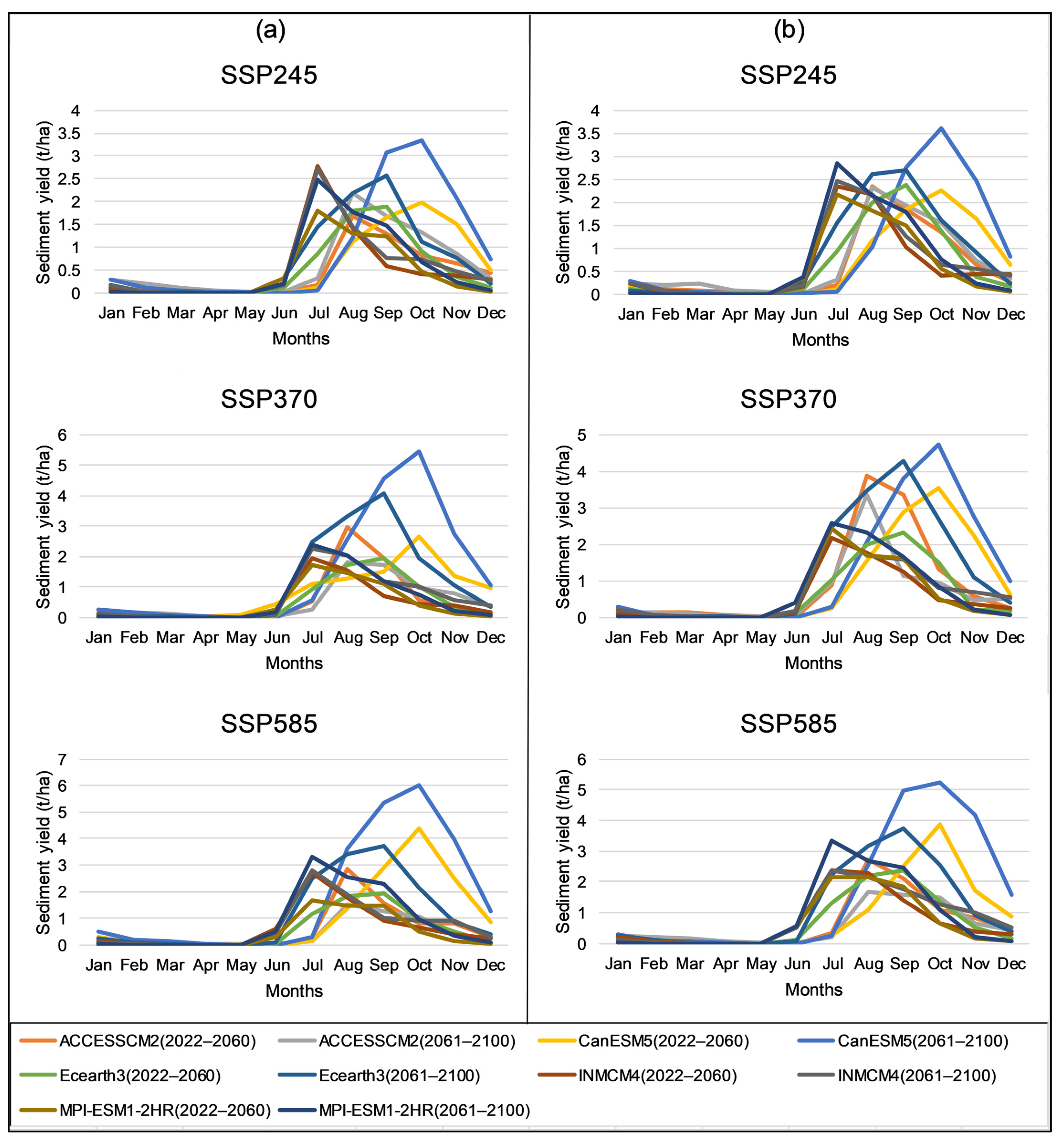 Applsci 13 07554 g007