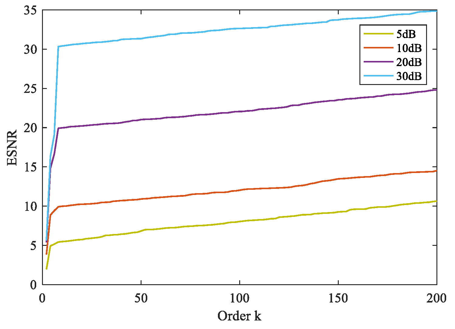 Applsci 13 07558 g005