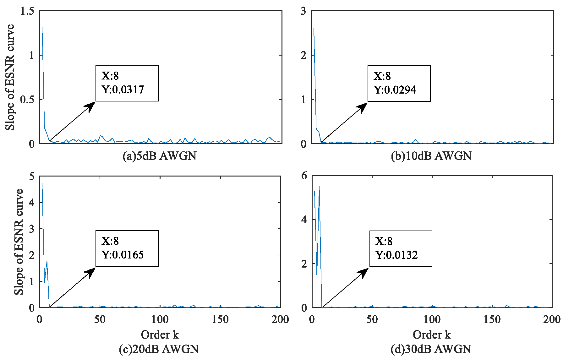 Applsci 13 07558 g006