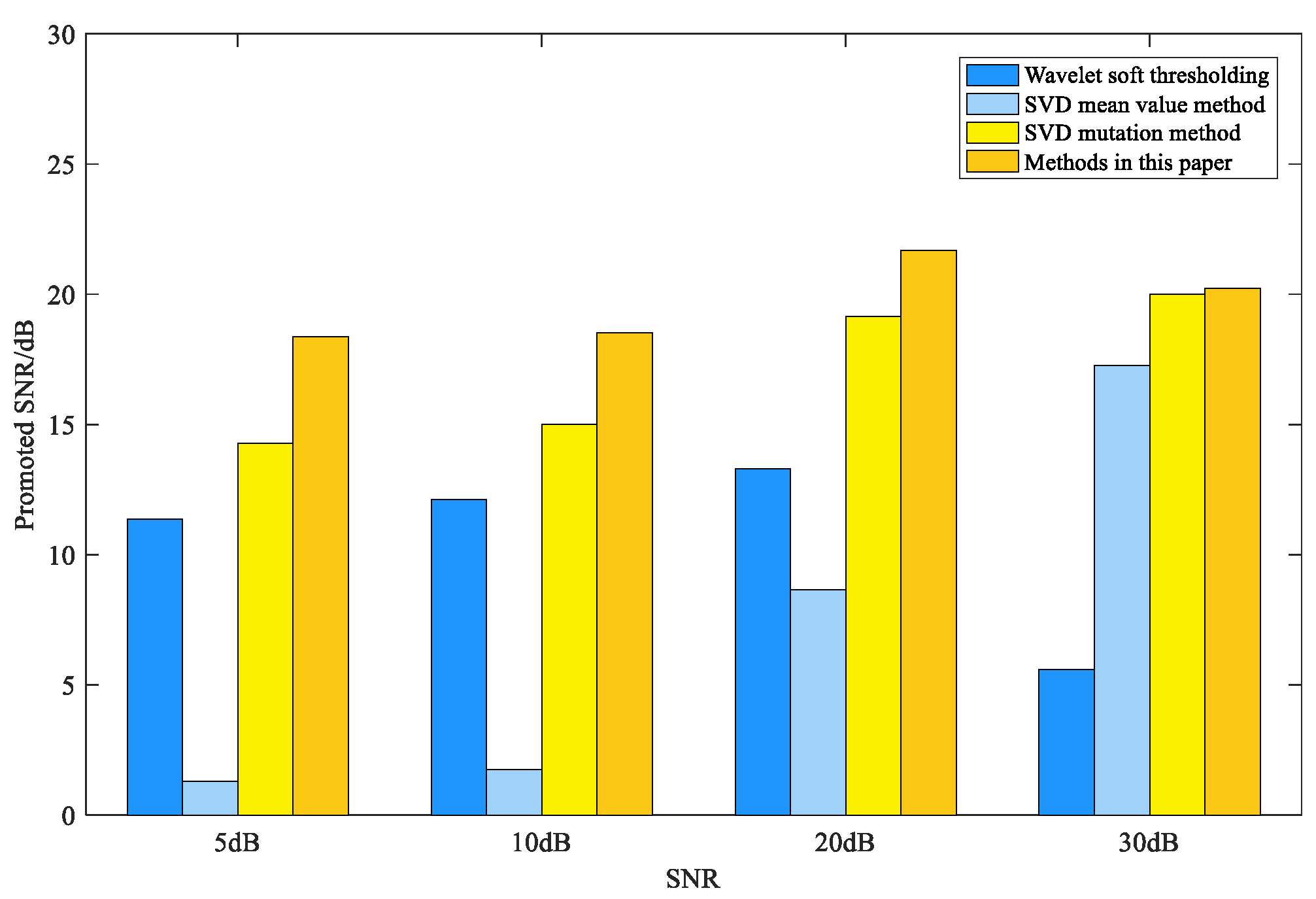 Applsci 13 07558 g008