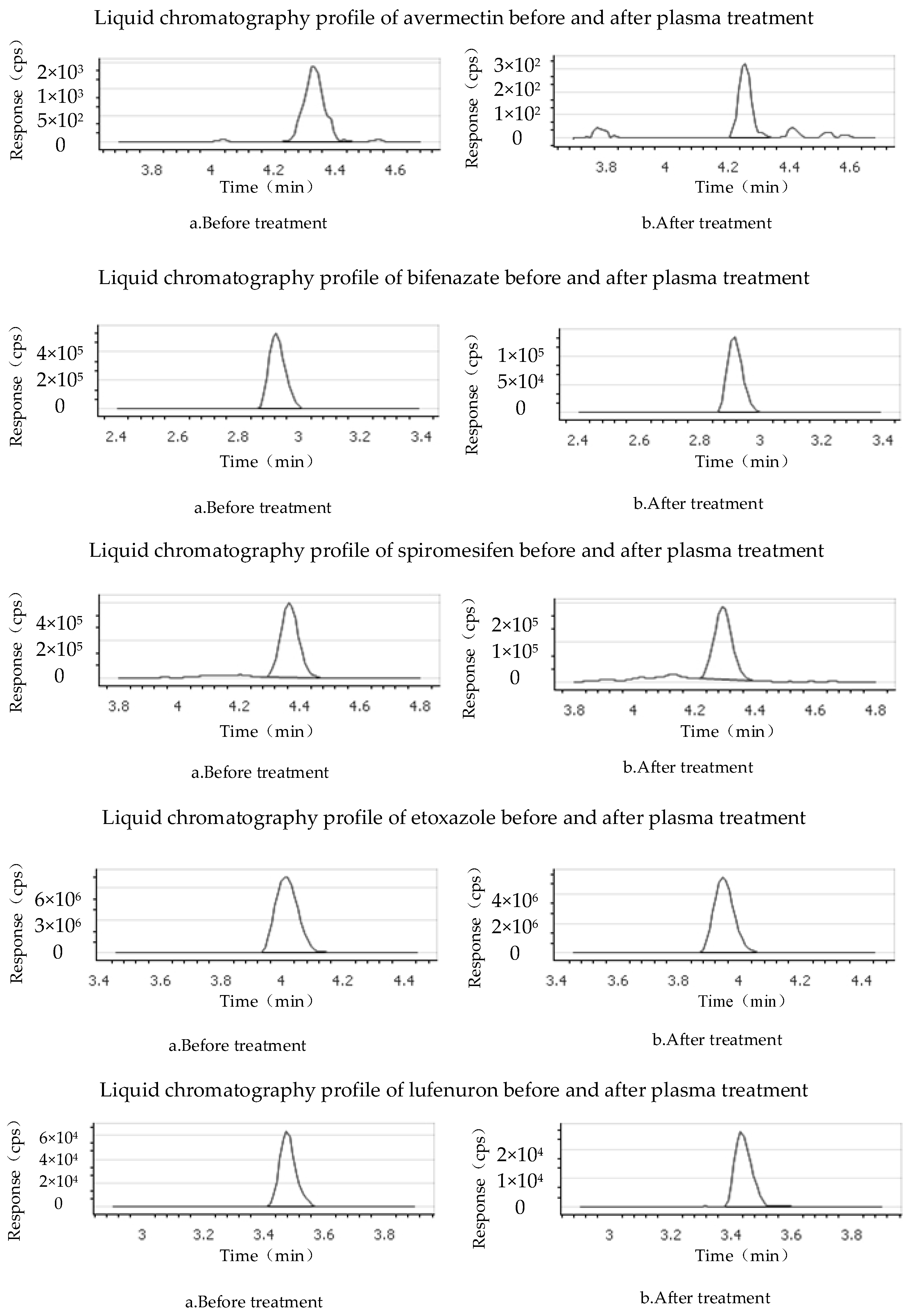 Applsci 13 07560 g002 Applsci 13 07560 g002