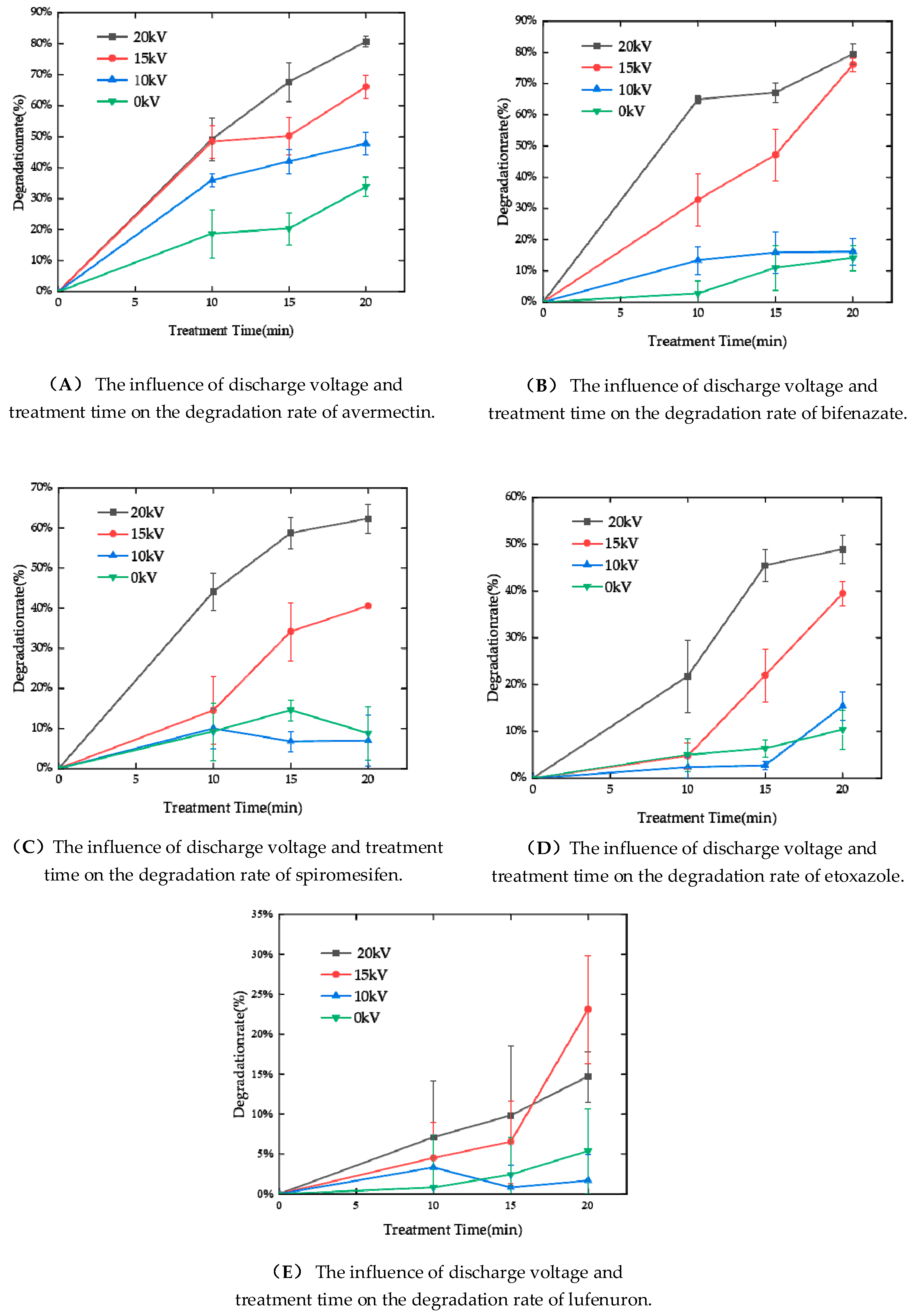 Applsci 13 07560 g003 Applsci 13 07560 g003