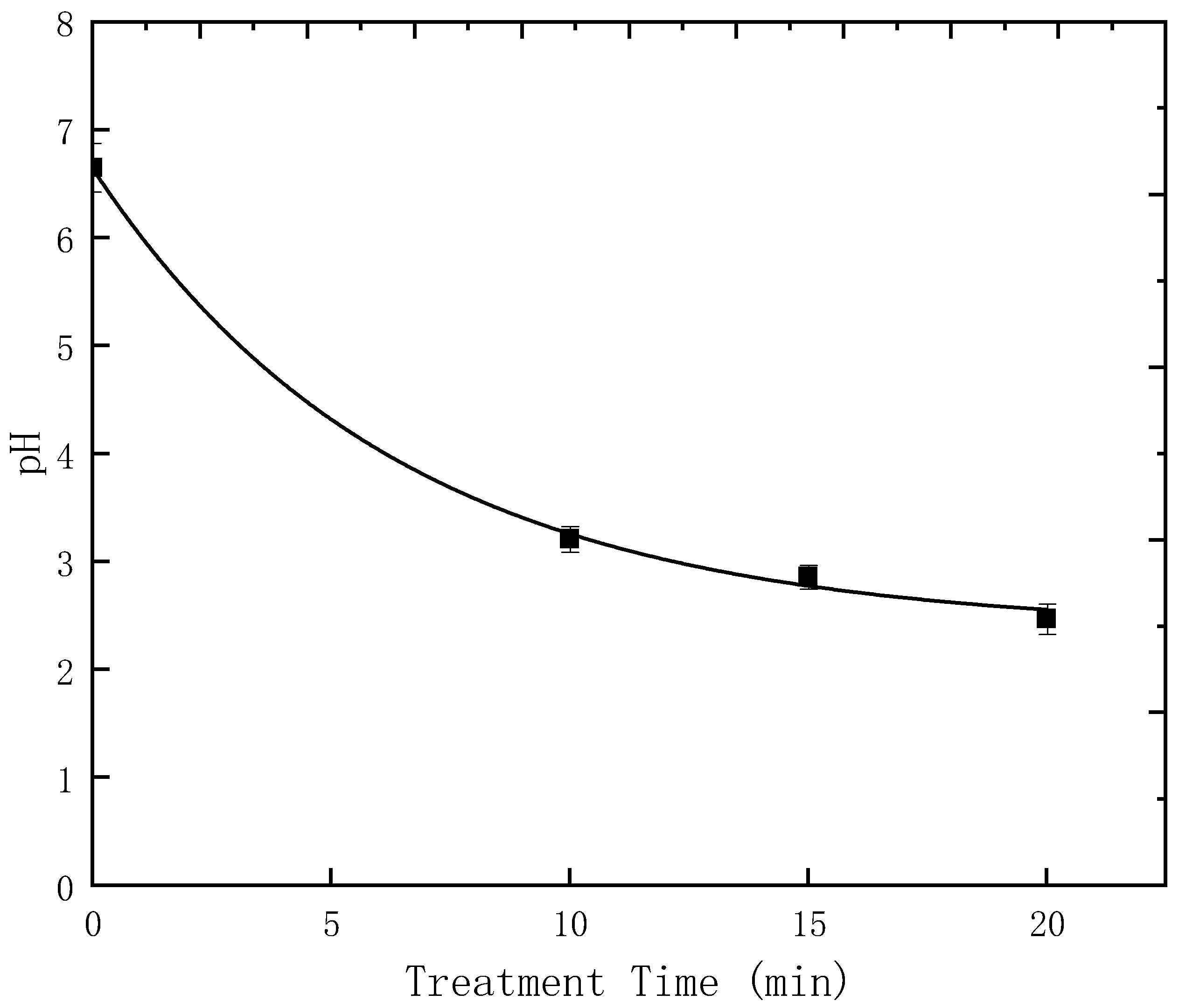 Applsci 13 07560 g004 Applsci 13 07560 g004
