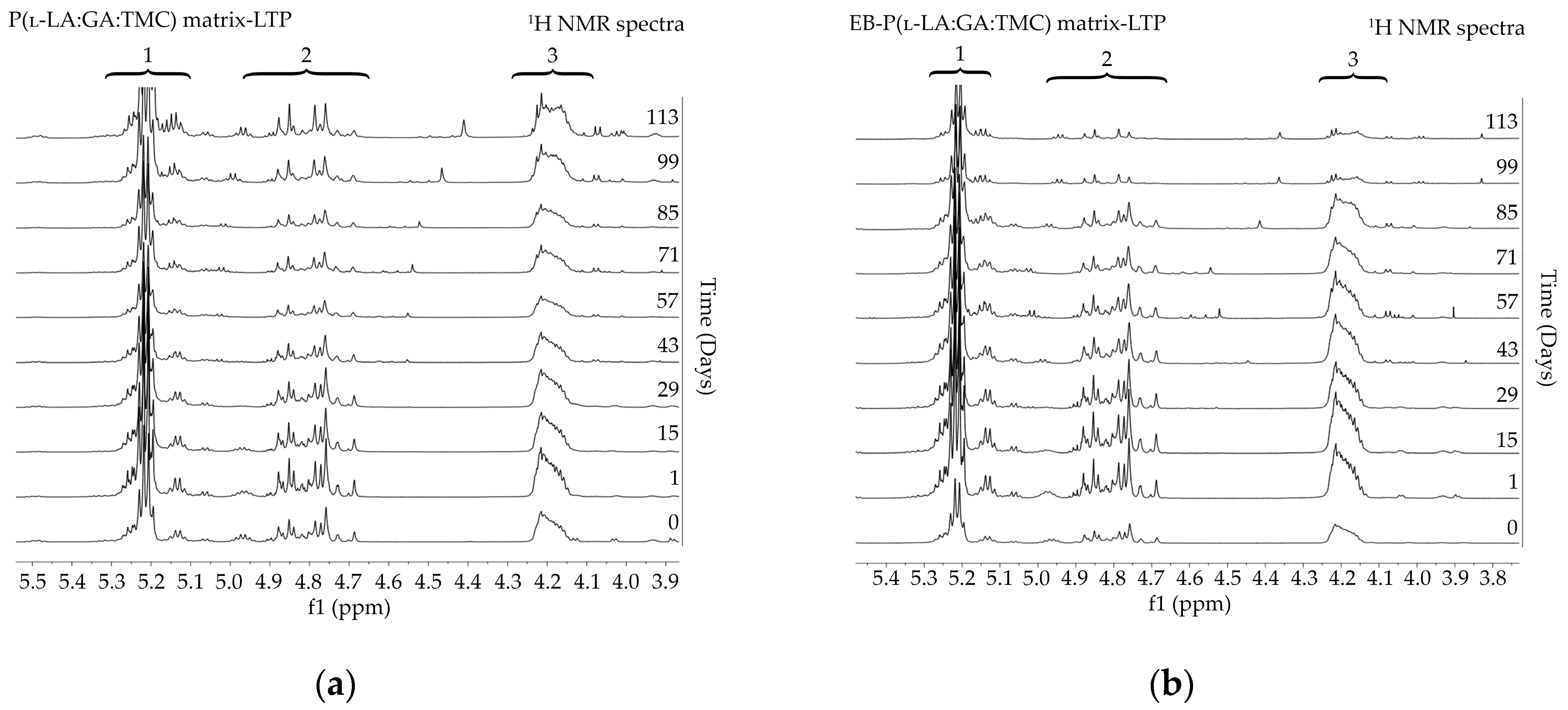 Applsci 13 07562 g001 Applsci 13 07562 g001