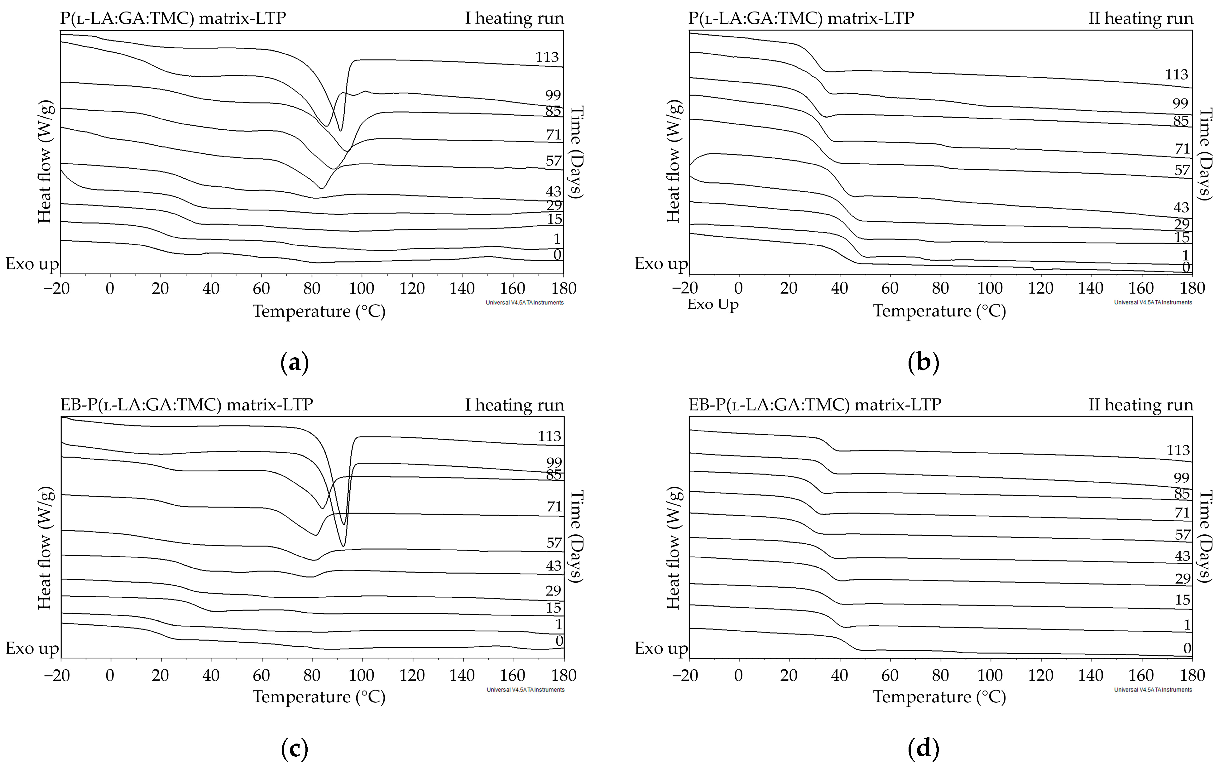 Applsci 13 07562 g002 Applsci 13 07562 g002
