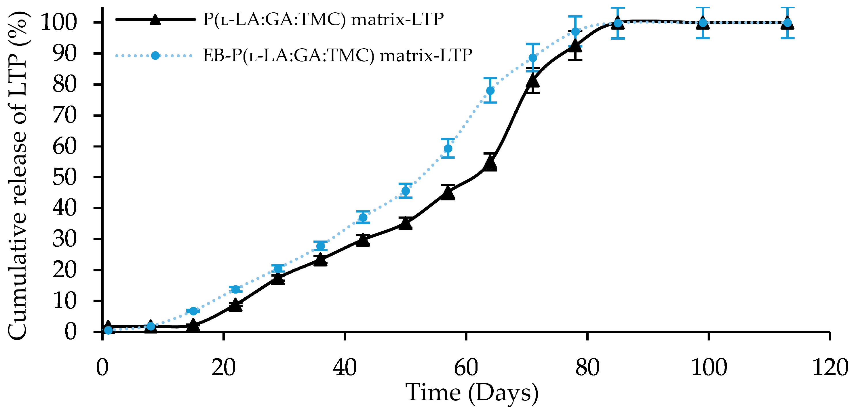 Applsci 13 07562 g006 Applsci 13 07562 g006
