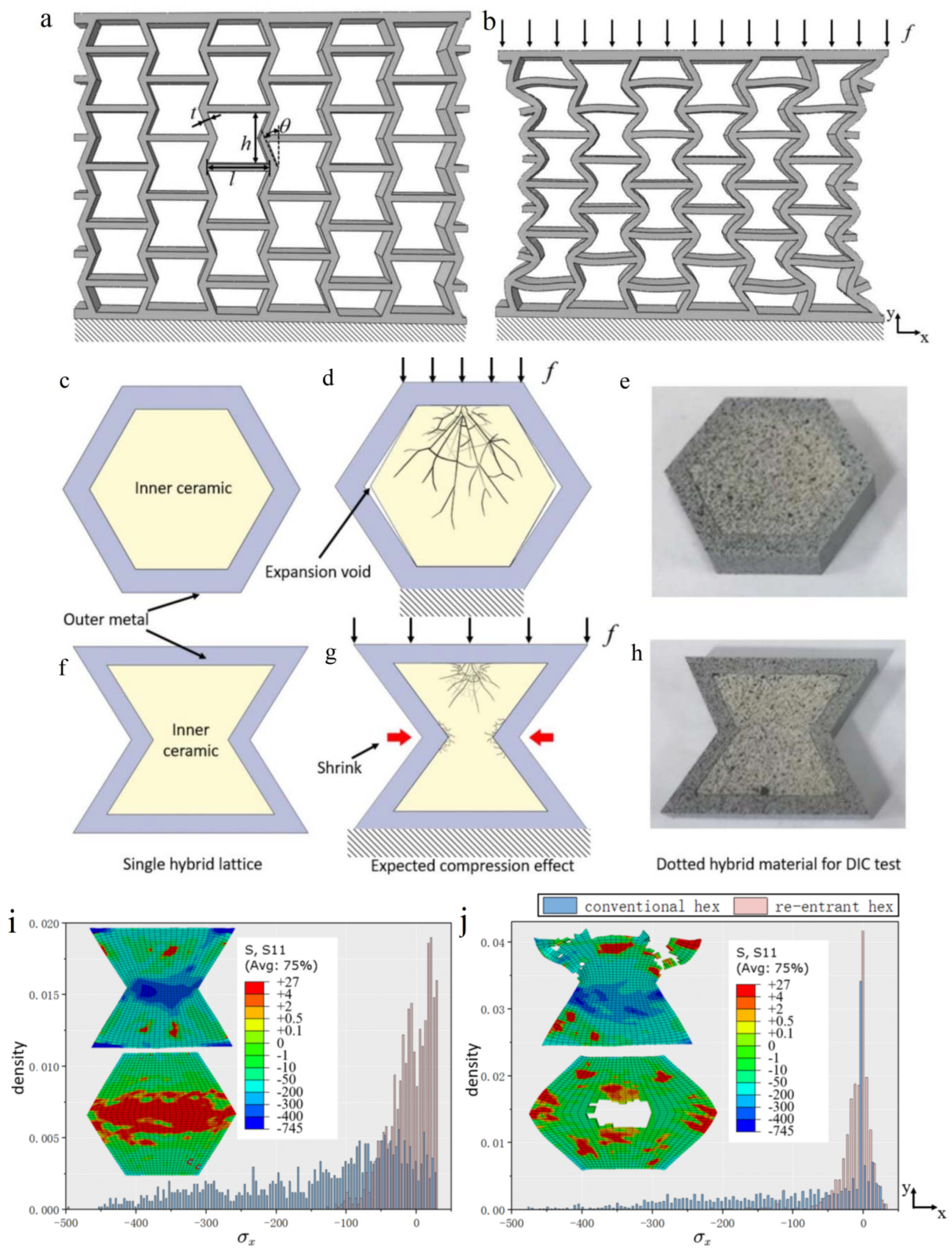 Applsci 13 07564 g001