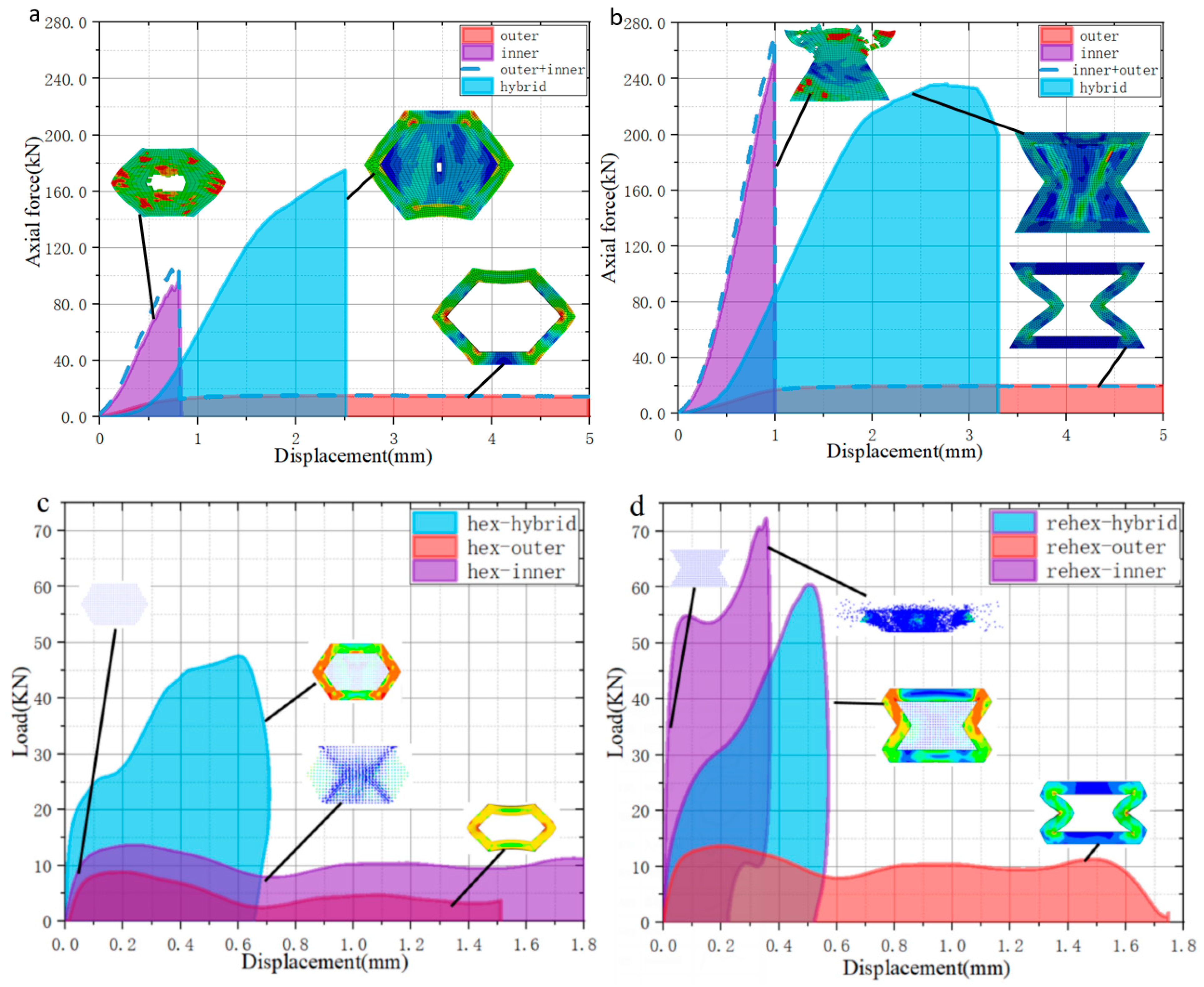 Applsci 13 07564 g005
