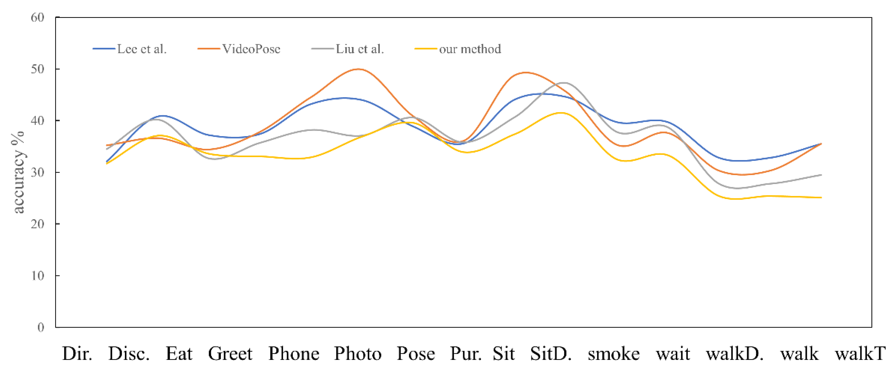 Applsci 13 07566 g010 Applsci 13 07566 g010