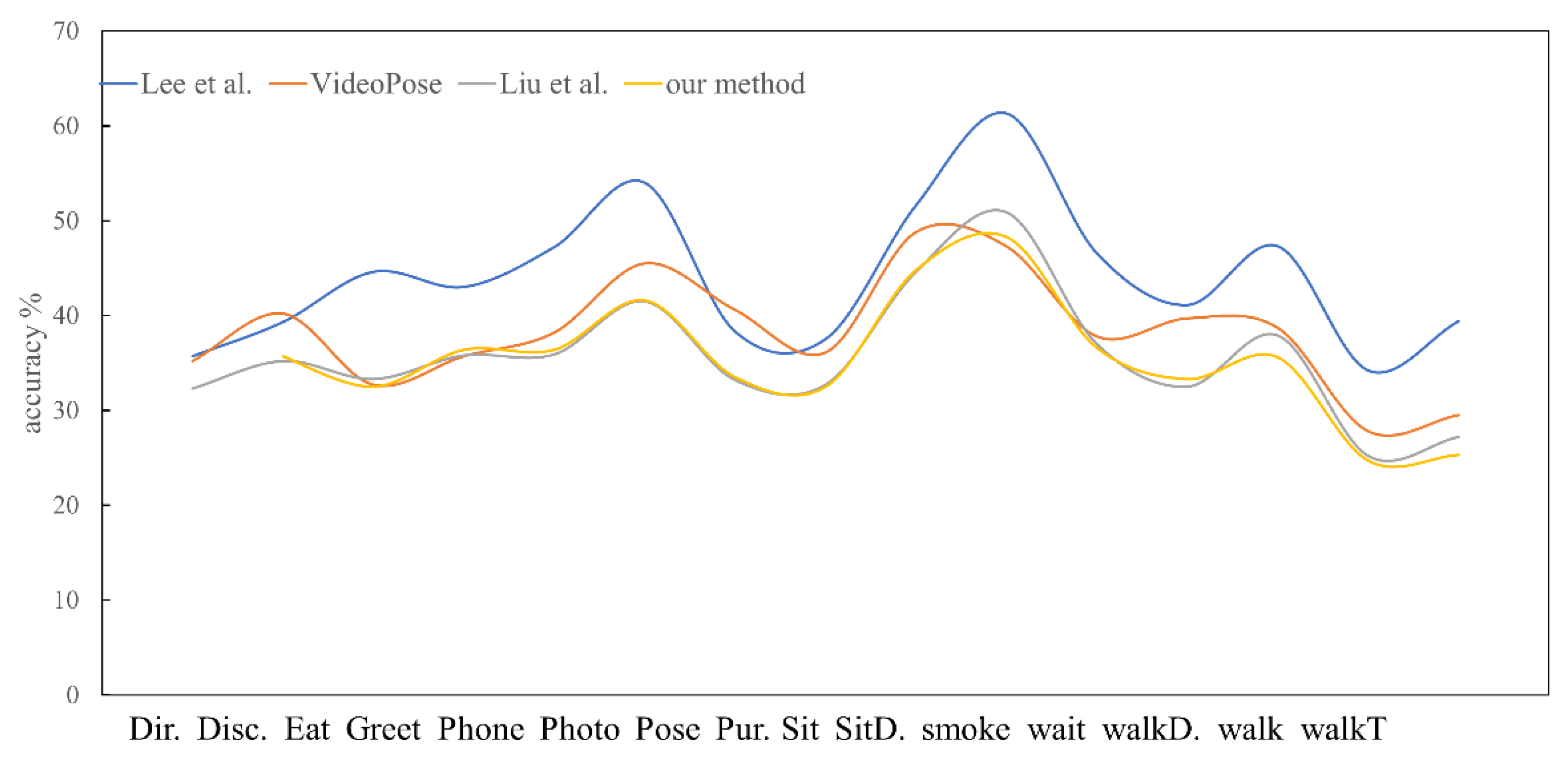 Applsci 13 07566 g011 Applsci 13 07566 g011
