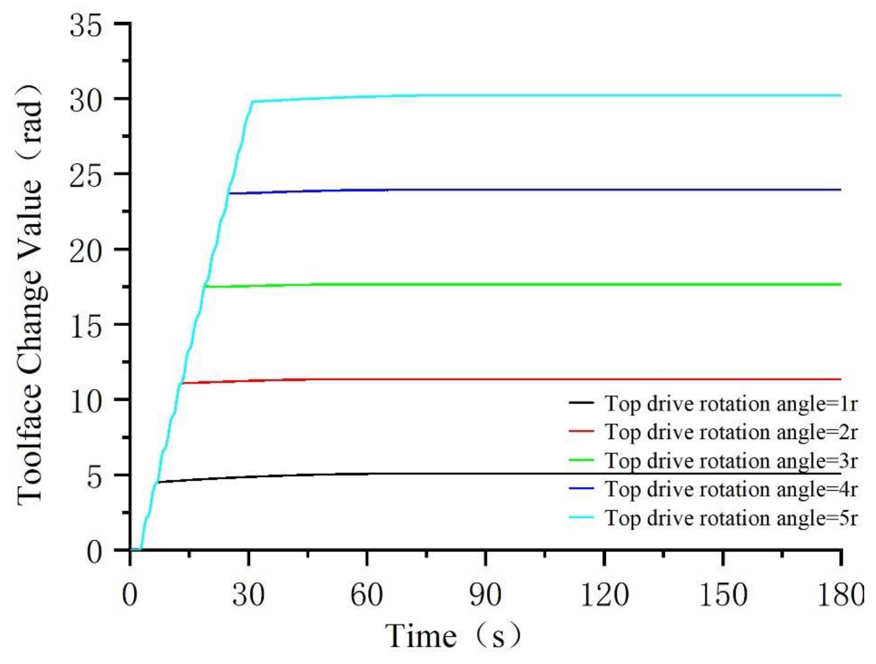Applied Sciences Free FullText A ModelBased Intelligent