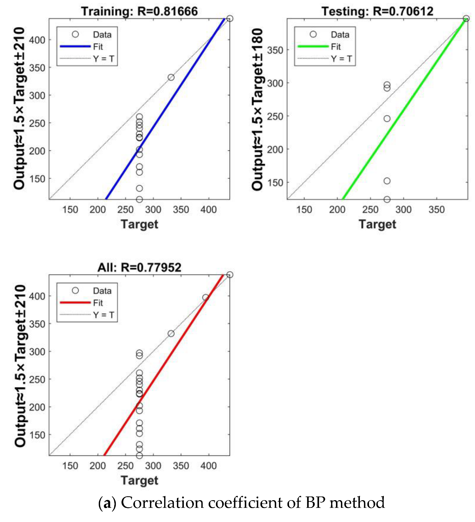 Applied Sciences Free FullText A ModelBased Intelligent