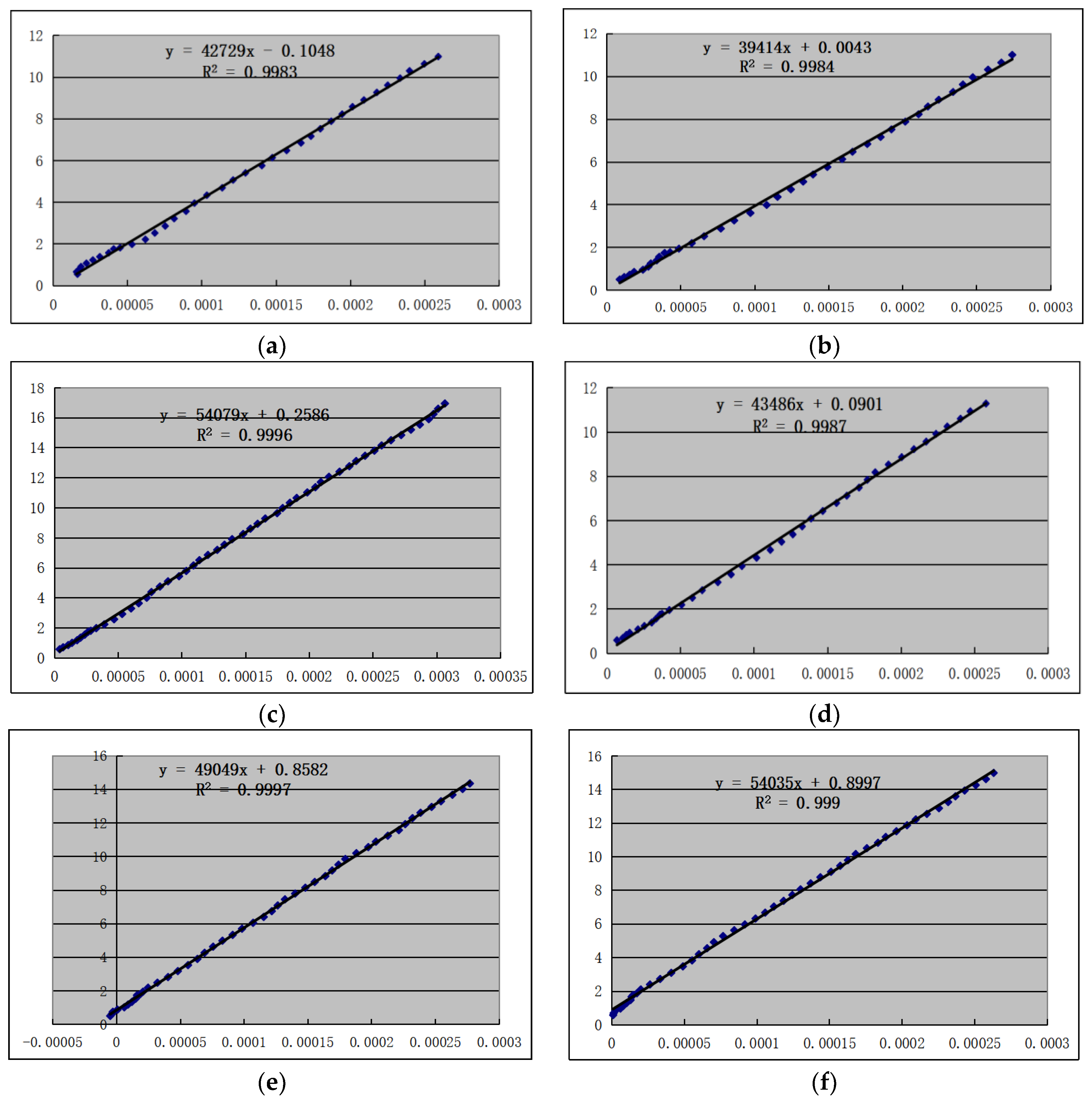 Applsci 13 07578 g006