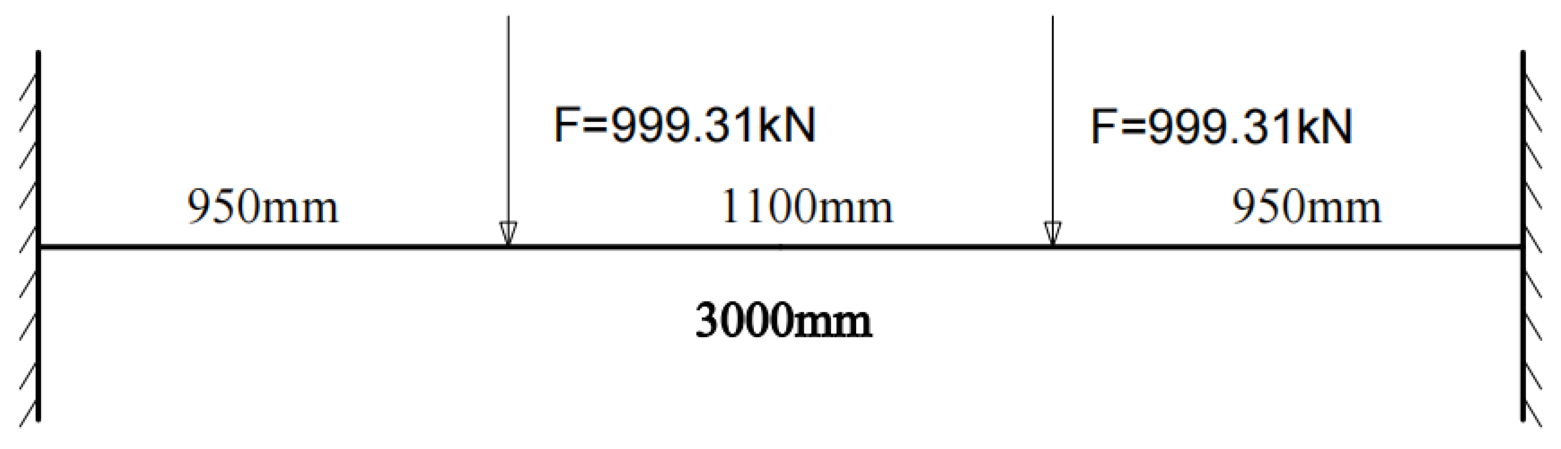 Applsci 13 07578 g009