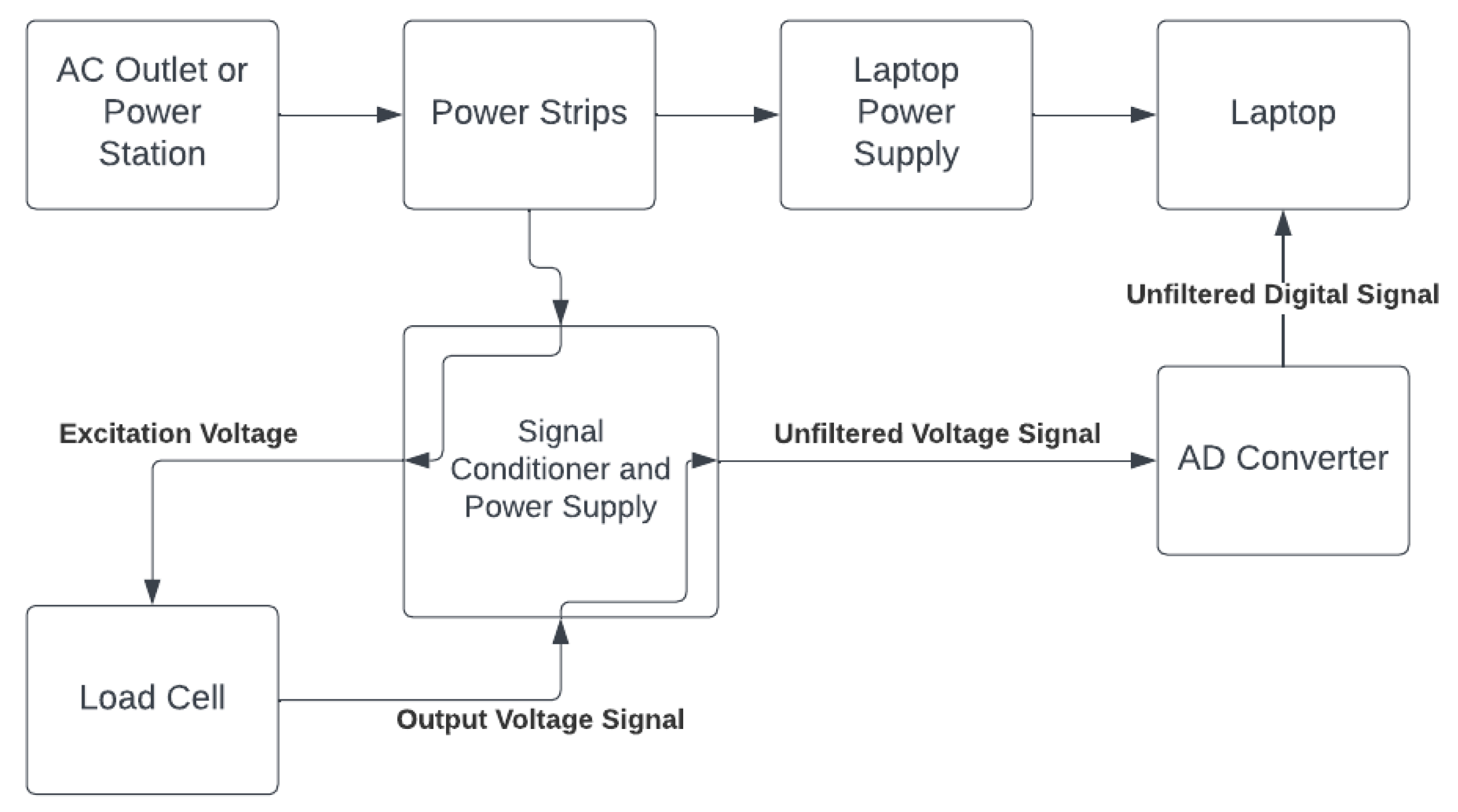 Applsci 13 07581 g005