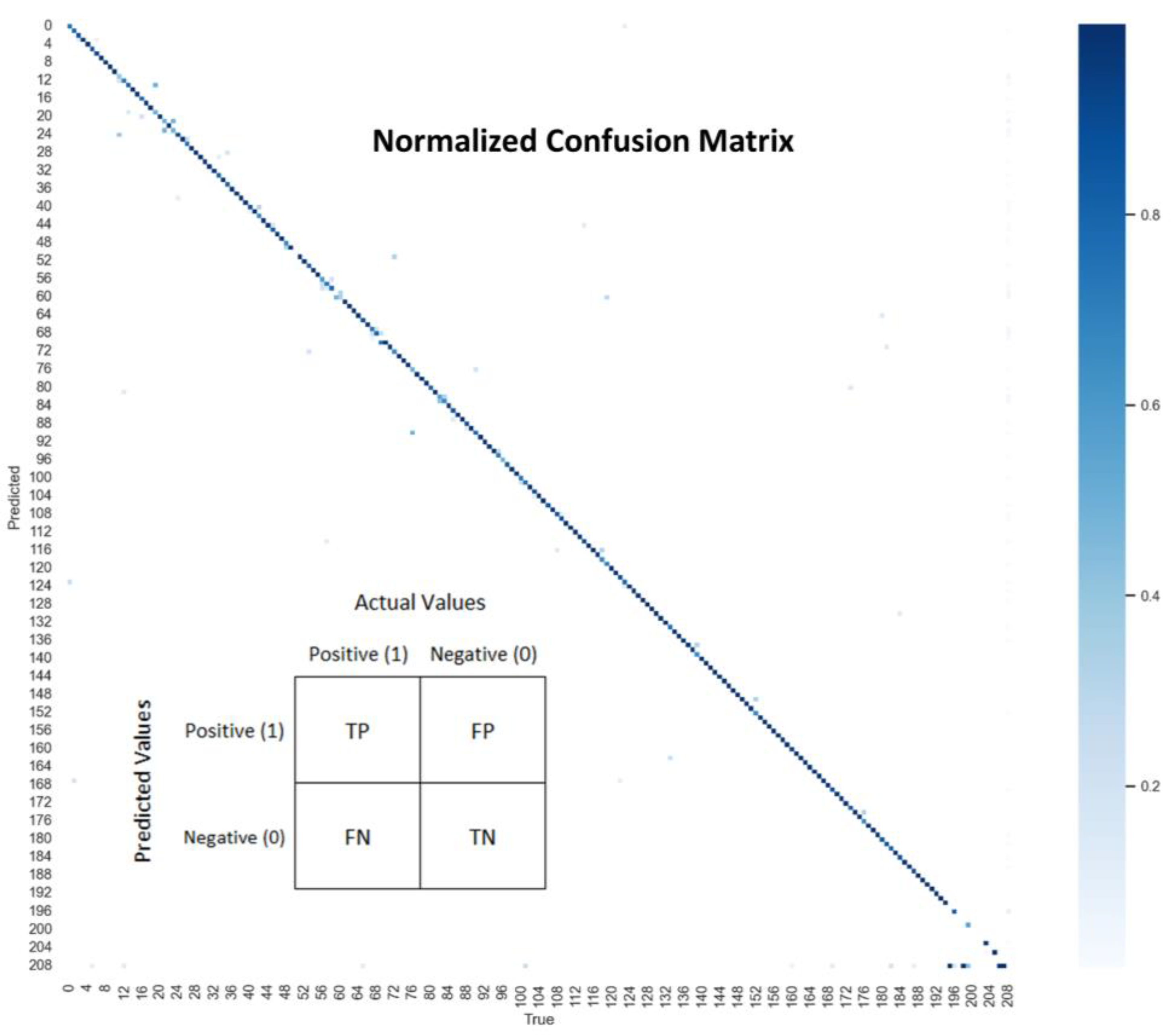Applsci 13 07589 g008