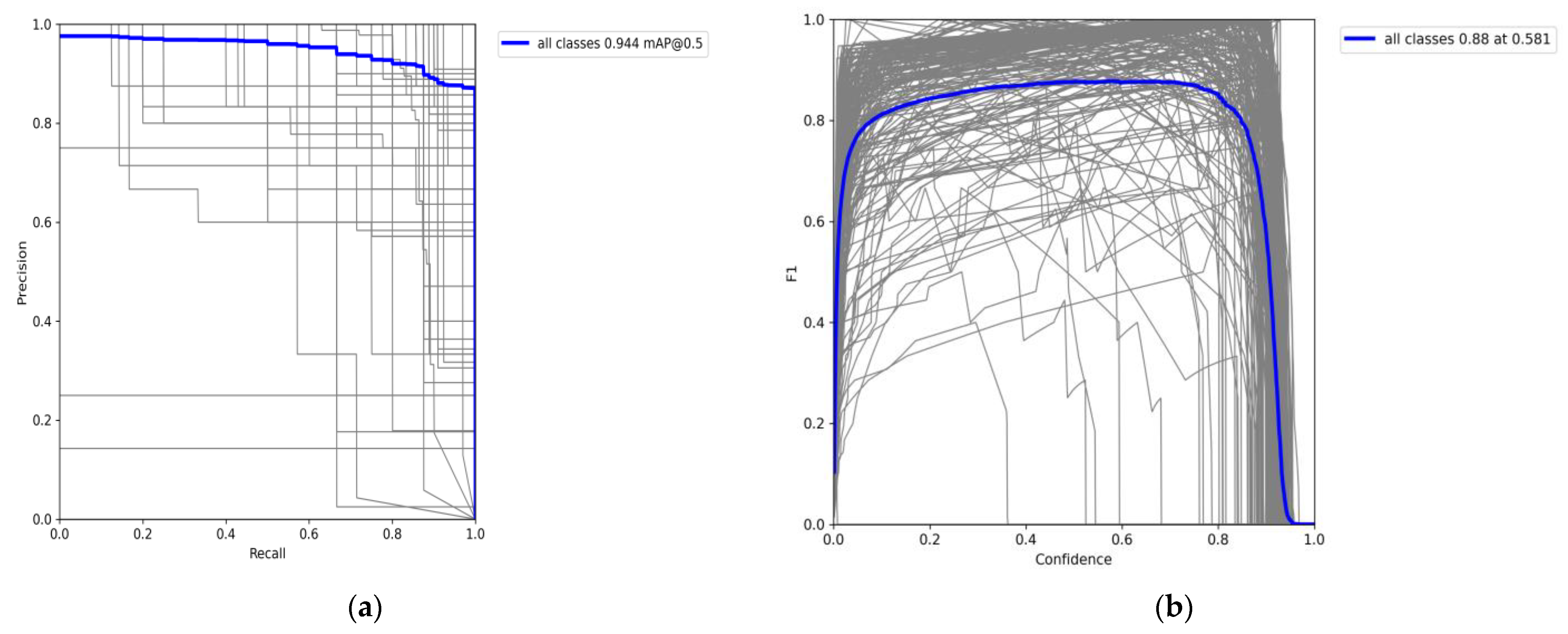 Applsci 13 07589 g009