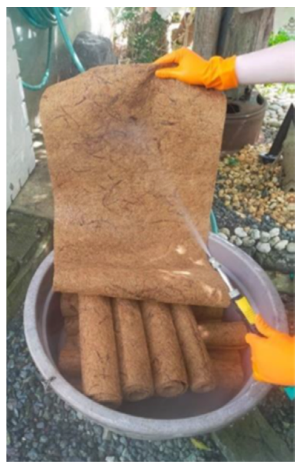 Applied Sciences Free FullText Strength Performance of Nonwoven