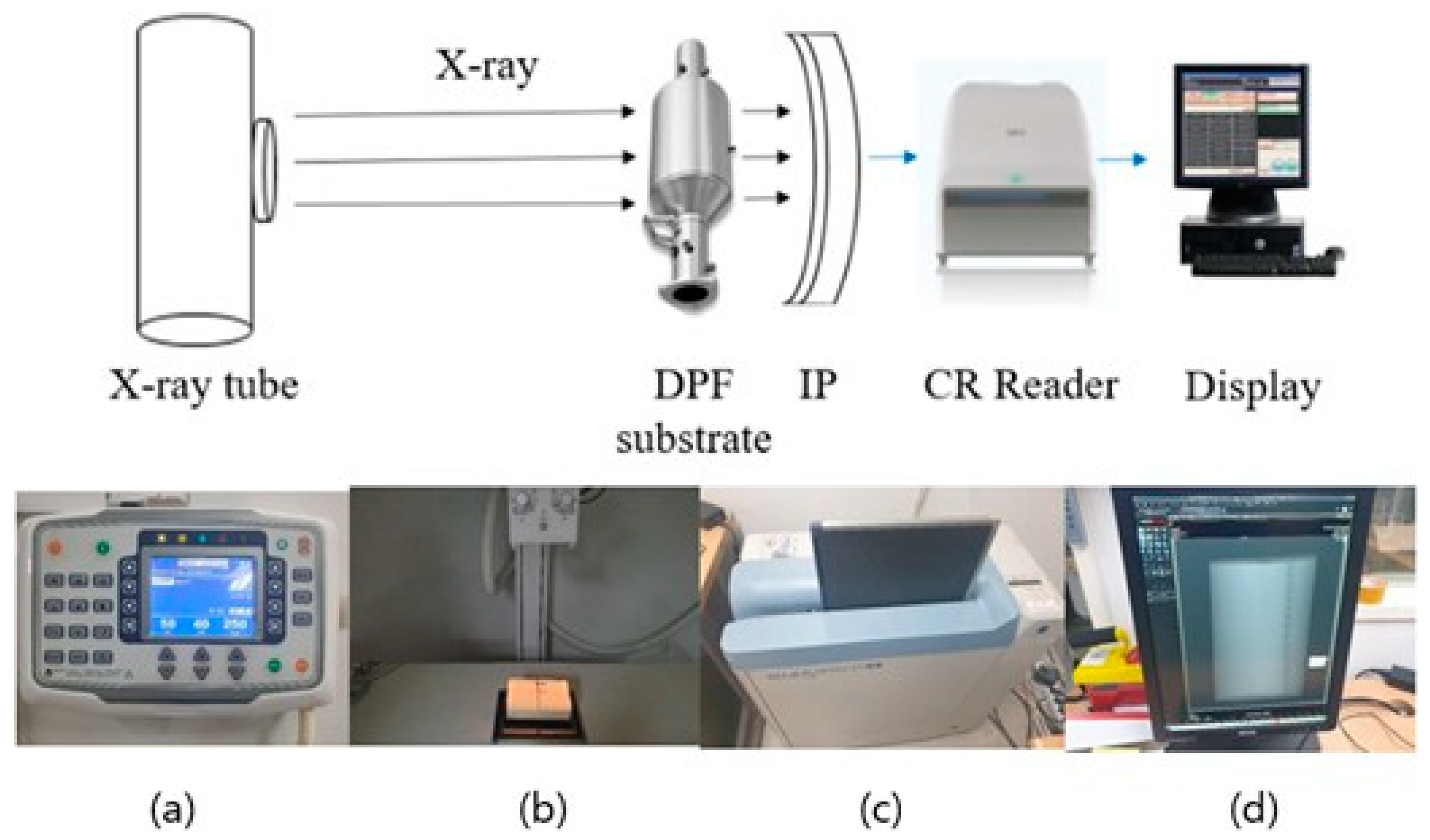 Applsci 13 07592 g001