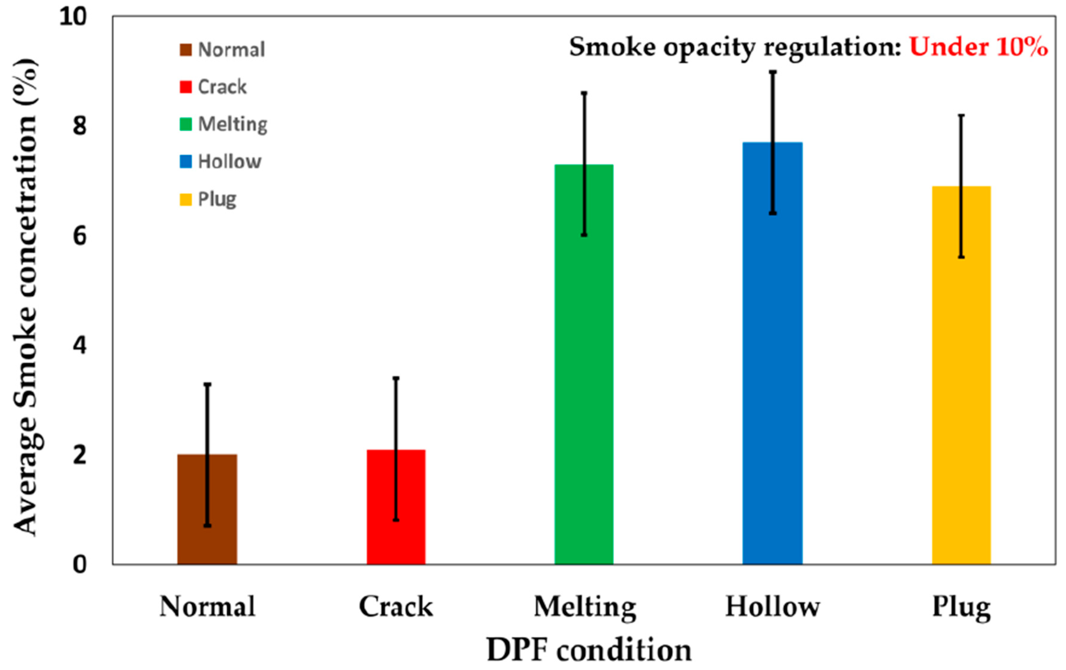 Applsci 13 07592 g005