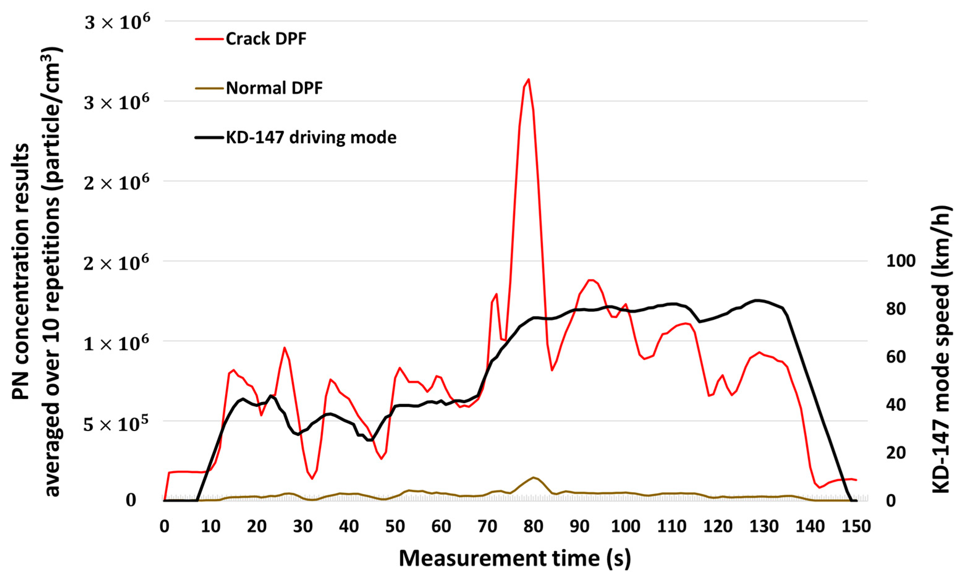 Applsci 13 07592 g006
