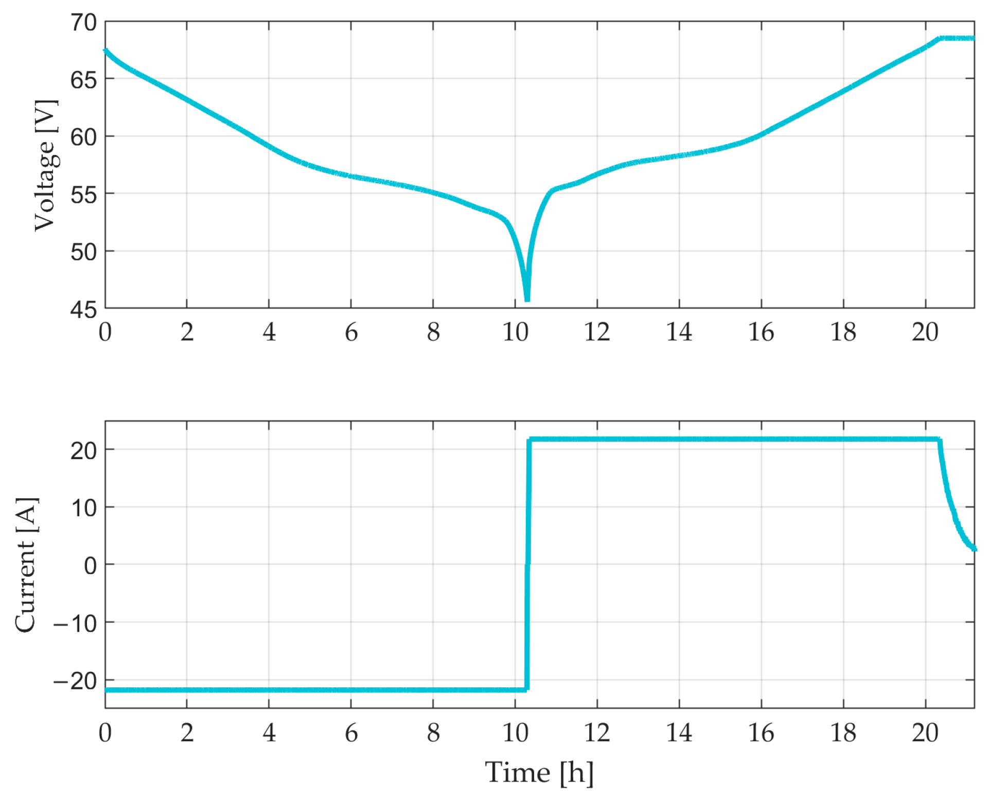 Applsci 13 07597 g002 550