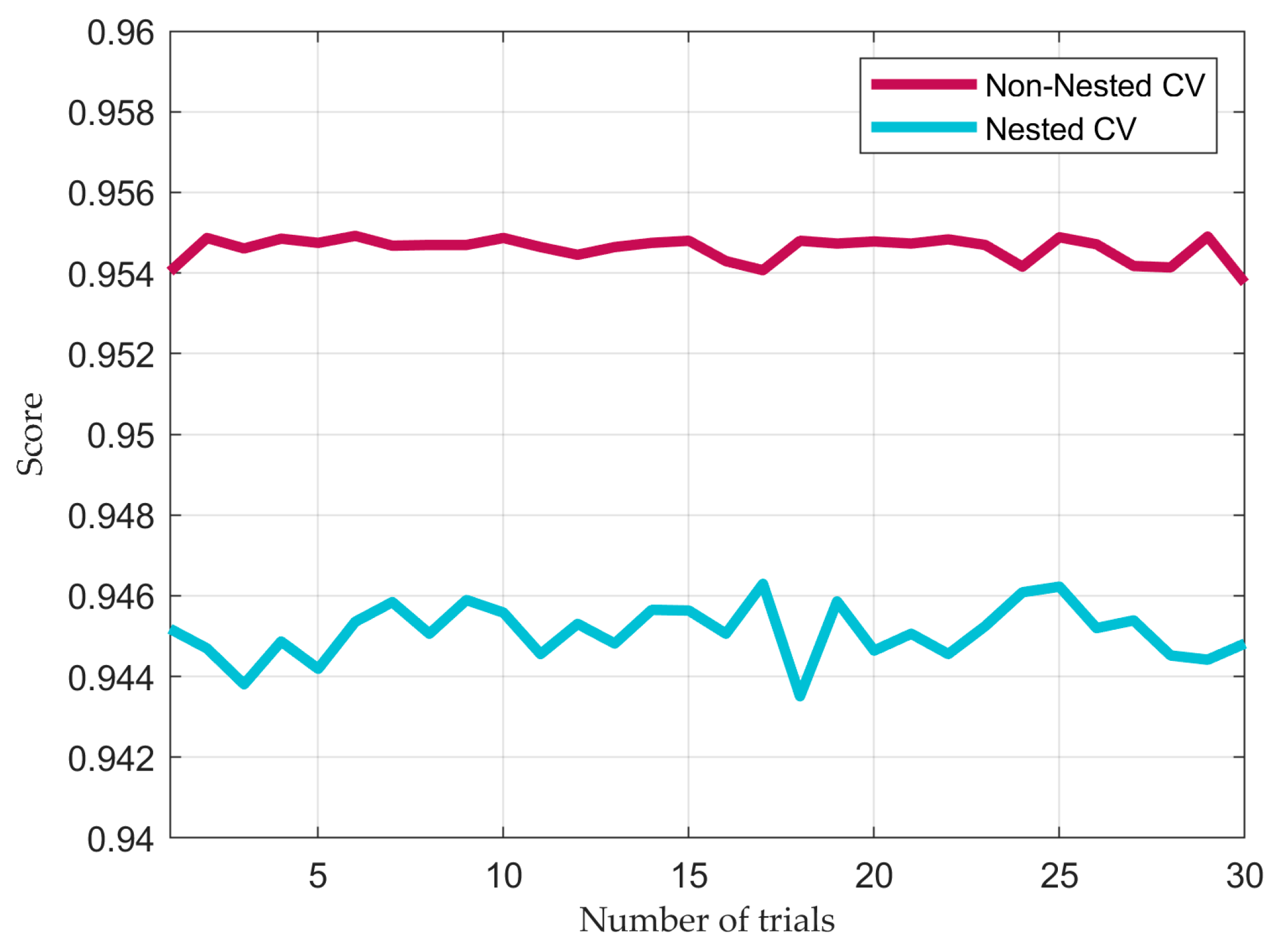 Applsci 13 07597 g007 550