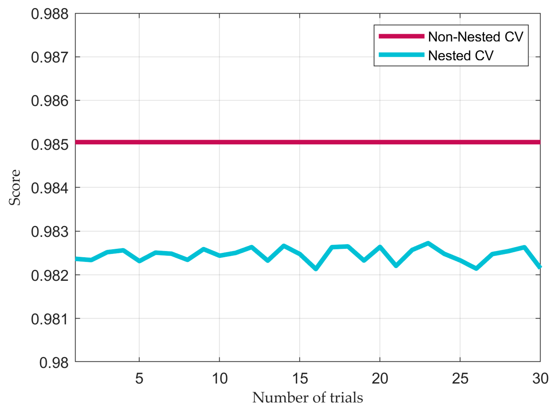 Applsci 13 07597 g009 550