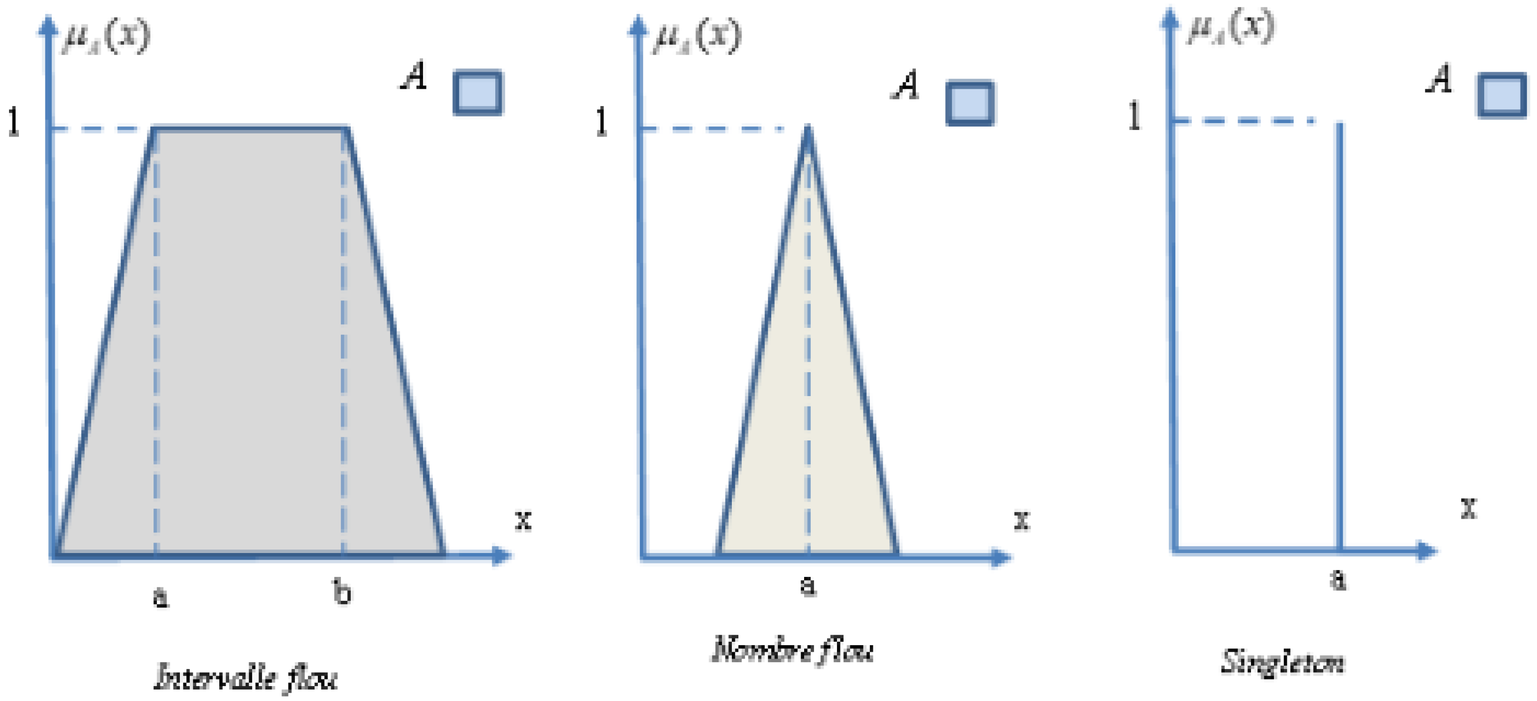 Applsci 13 07603 g003