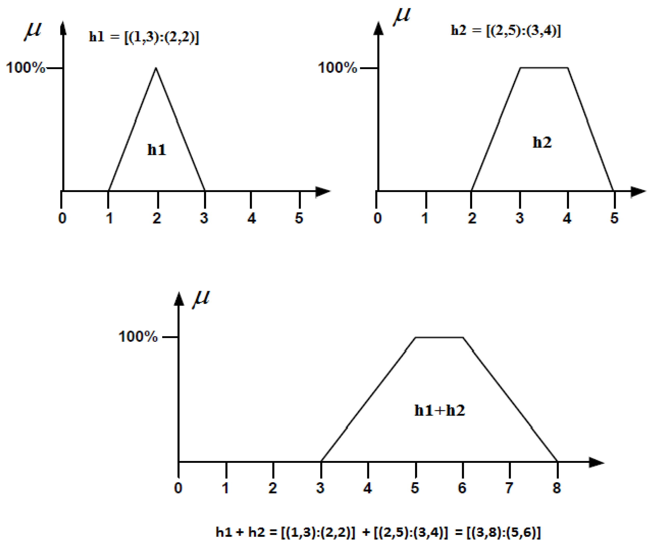 Applsci 13 07603 g005